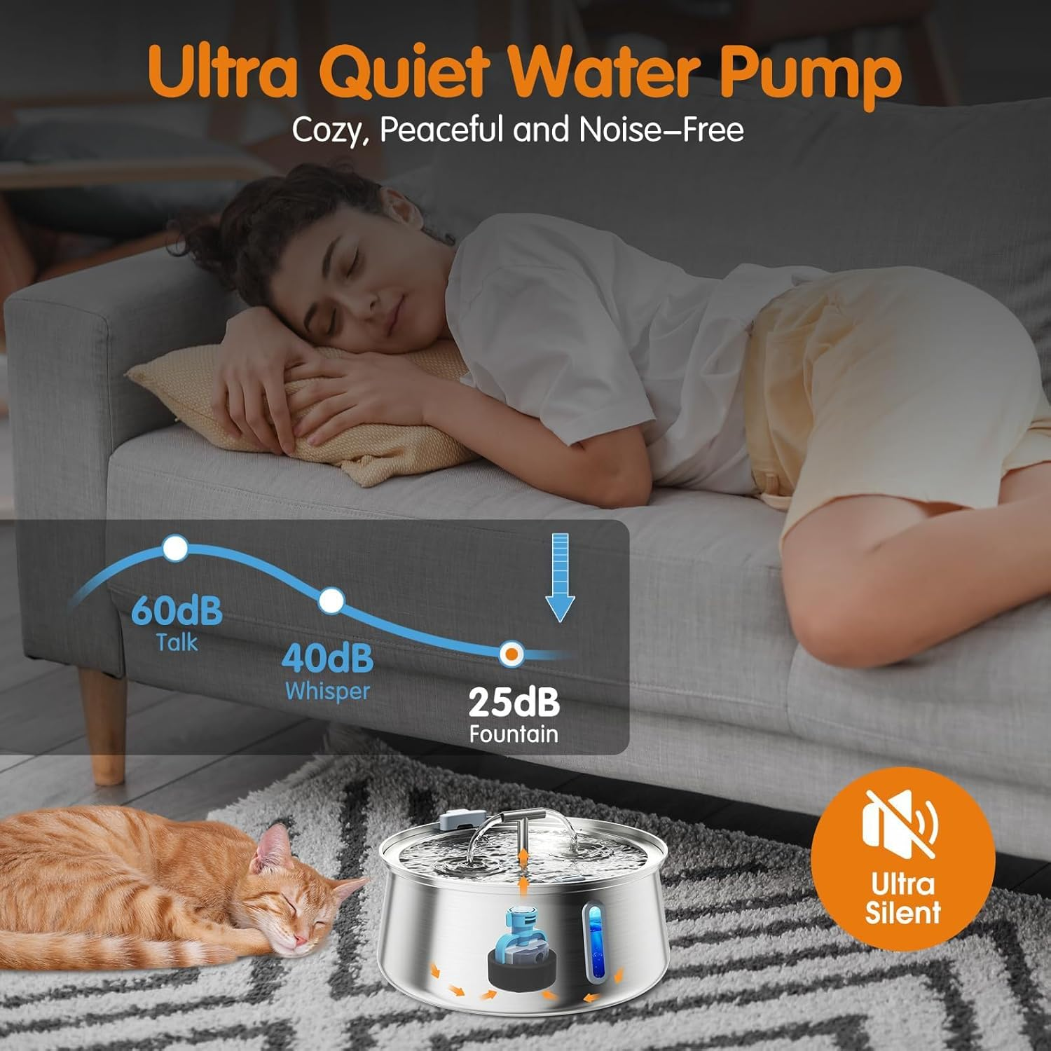 CLAMORA 4L Automatic Stainless Steel Cat Water Fountain with LED Water Level Window | Ultra-Quiet Pump, 304 Food-Grade, Dual Flow Modes | Dog & Cat Dispenser for Multiple Pets image number 3