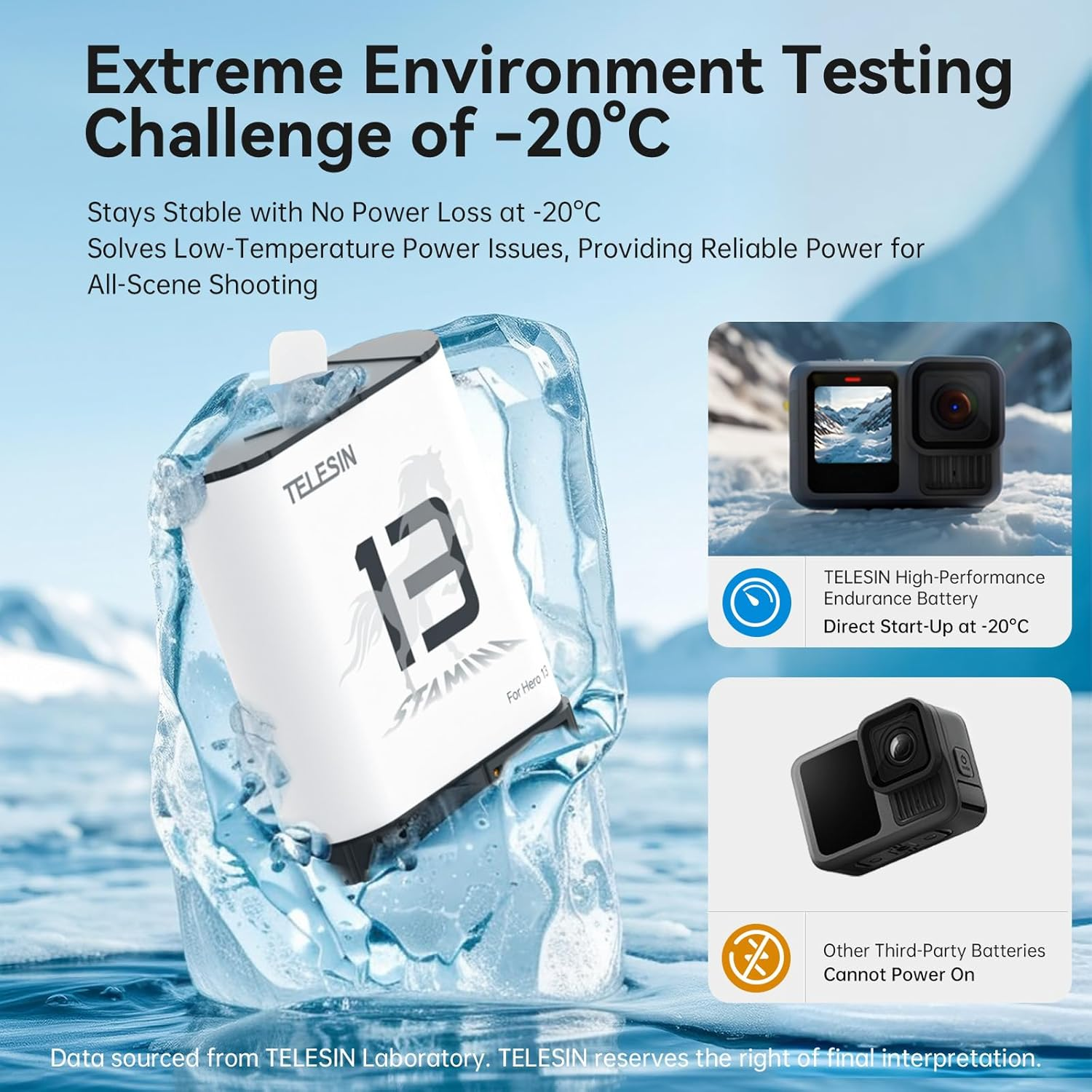 TELESIN Enduro Battery Kit for Go Pro 13(1*Battery Charger+2*Battery), Long-Lasting Large Capacity like Original Enduro Batteries Support Fast Charging for Go Pro Hero 13 Action Camera Accessories - 1*Battery Charger+2*Battery image number 6