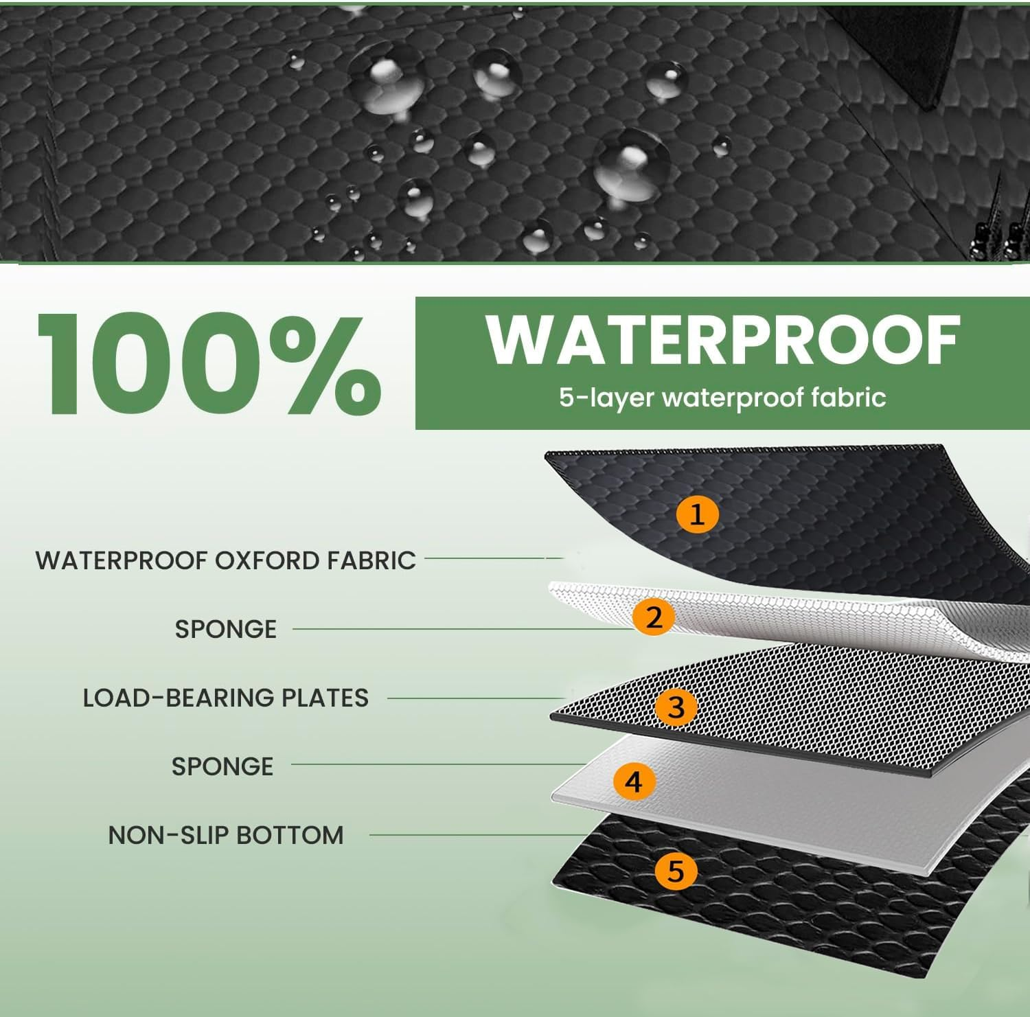 Dog Car Seat Cover, Hard Bottom Dog Seat Cover,Large Space Back Seat Extender for Dogs, Waterproof Pet Seat Cover Dog Hammock with Mesh Window for Cars, Suvs, Trucks image number 4