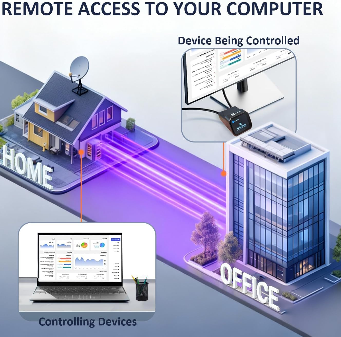 Jetkvm KVM over IP Computer Remotely Control, Jet IPKVM Open-Source Touchscreen LCD for IP/MAC/HDMI/USB Status, KVM Switch for Home Offices & Data Center 1080P 60FPS Ultra-Low Latency image number 5
