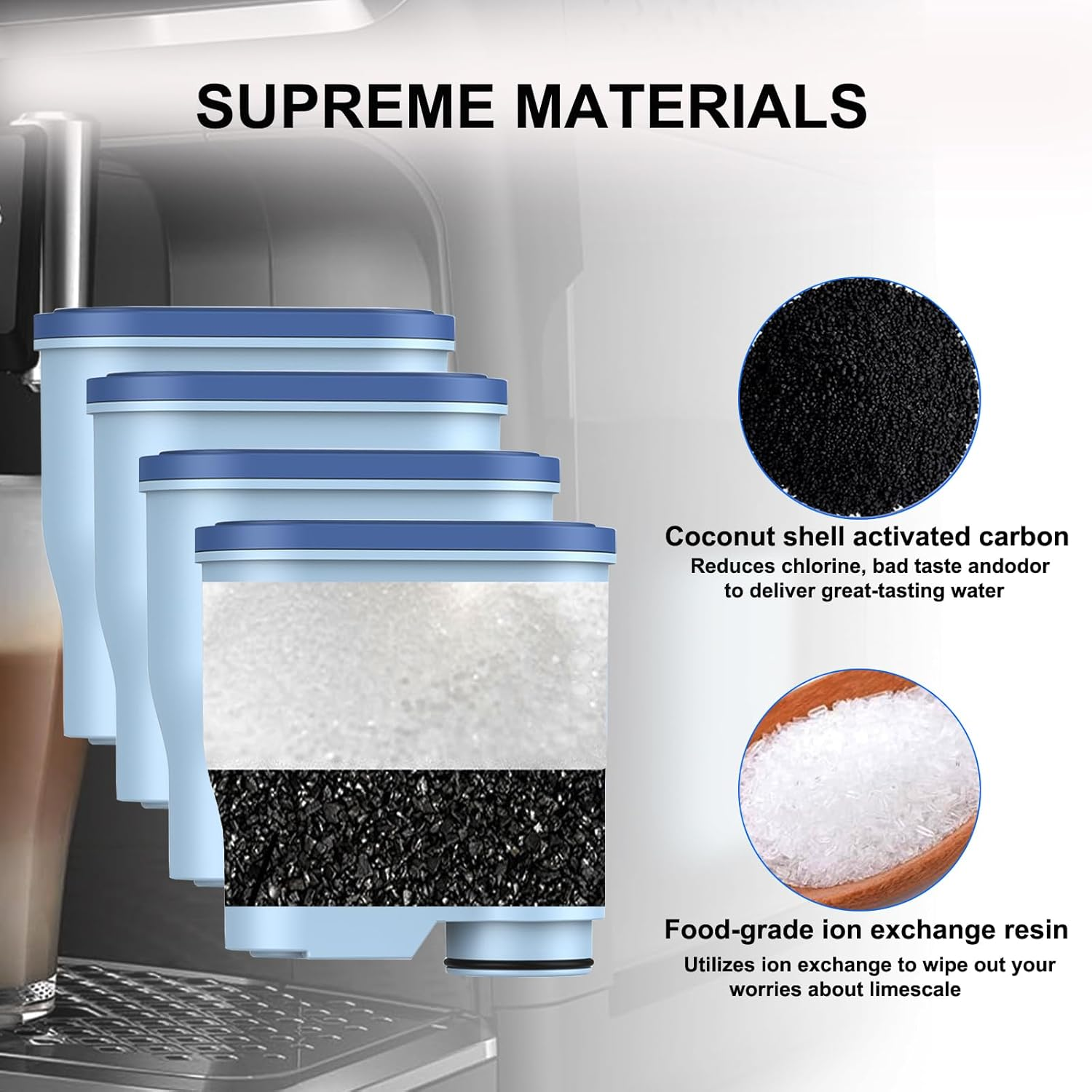 4-Pack Replacement Water Filter Cartridges for Philips CA6903 - Compatible with Saeco Aquaclean Fully Automatic Coffee Machines, Anti-Lime Scale Protection image number 2