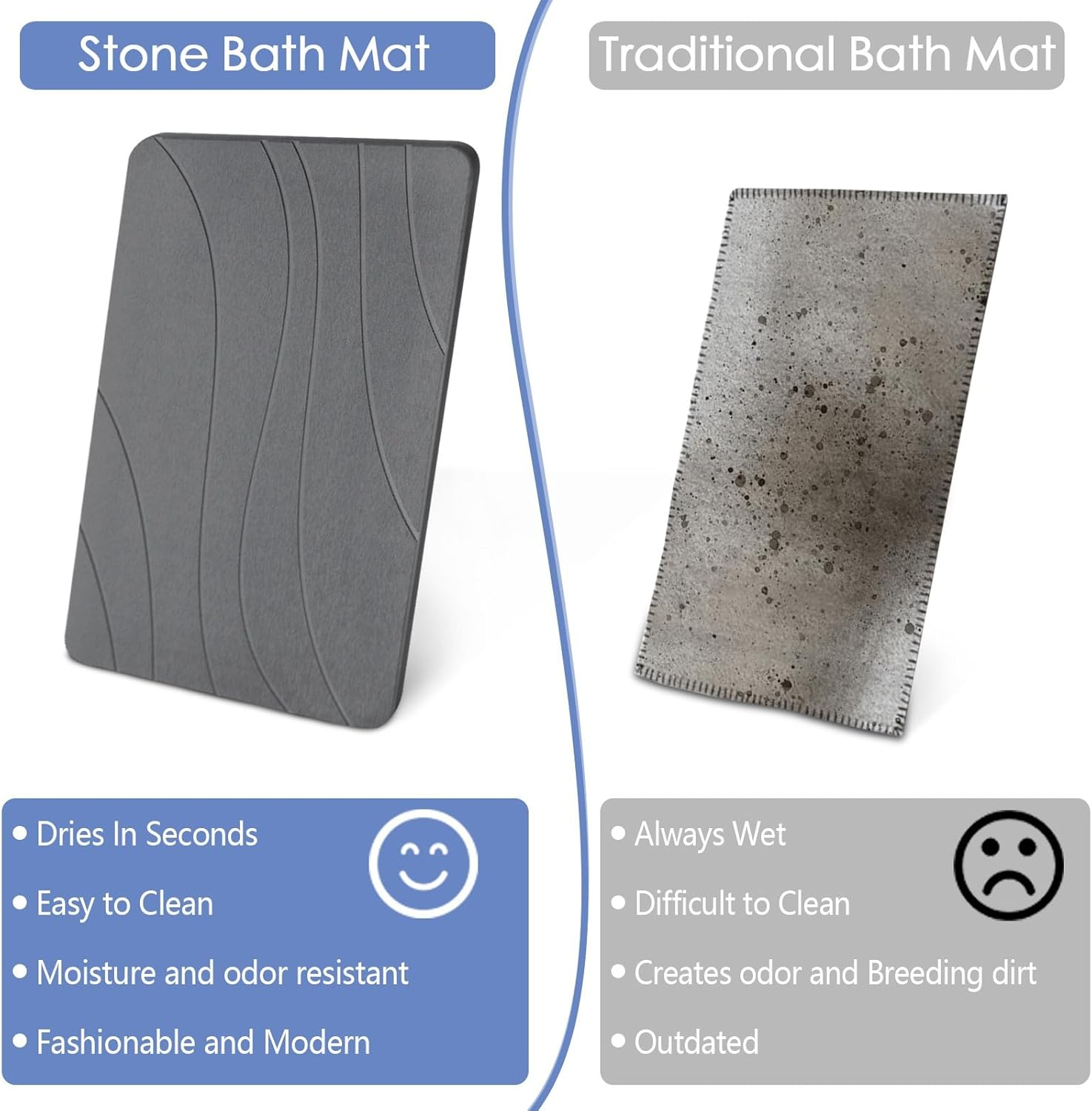 Heyolo Stone Bath Mat Diatomaceous Earth Bath Mat 60X39Cm Non-Slip Super Absorbent Bath Mats for Bathroom Quick Drying Diatomite Stone Shower Mat for Kitchen Bathtub, Easy to Clean, Gray image number 2