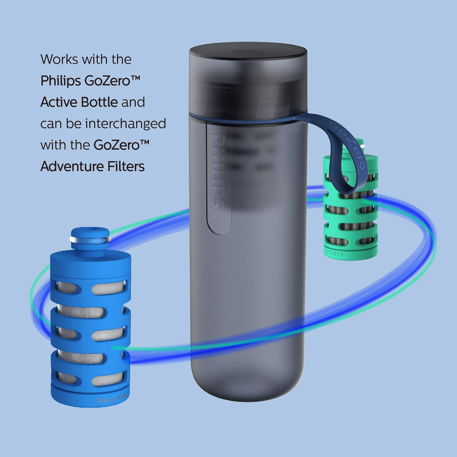 PHILIPS Water Gozero Fitness Filters, Replacement Filter Cartridge, Activated Carbon Fiber Filter, for Gozero Active Bottle, (3 Counts), AWP287/37, 20Oz image number 6