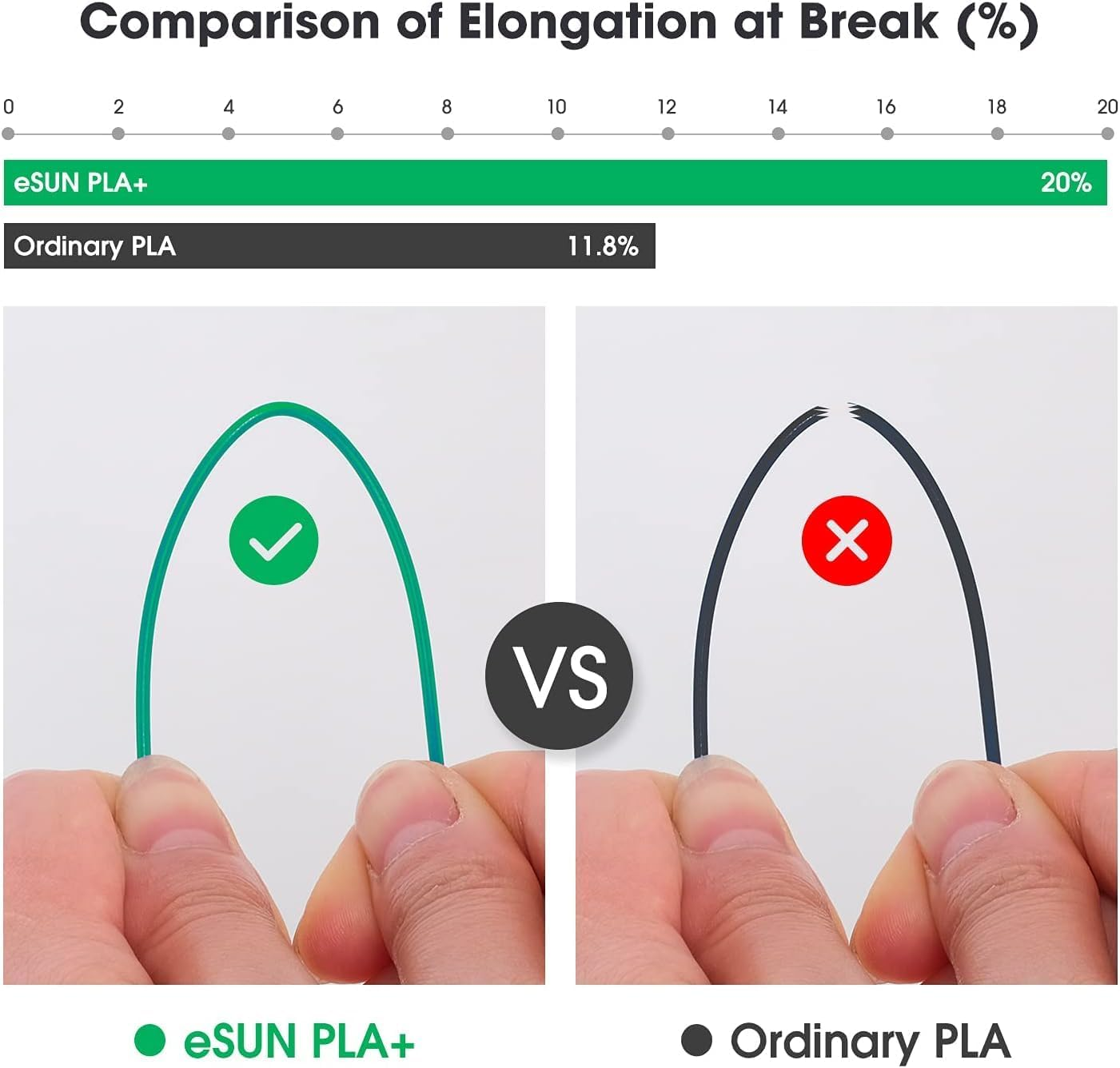 Esun PLA+ Refill Filament and Spool Kit, Refill Spoolless PLA plus 1.75Mm and Removable Filament Espool+, 1KG (2.2 LBS) for 3D Printers,Bone White image number 3