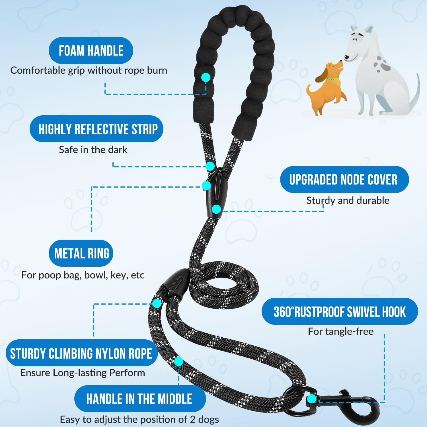 Slowton Double Leash for Two Small Dogs, No Tangle 360&deg; Swivel Dual Dog Leashes with 4 Handles, Super Lightweight for Puppy under 20Lbs, Reflective Adjustable Strap and Shock Absorbing Bungee image number 2