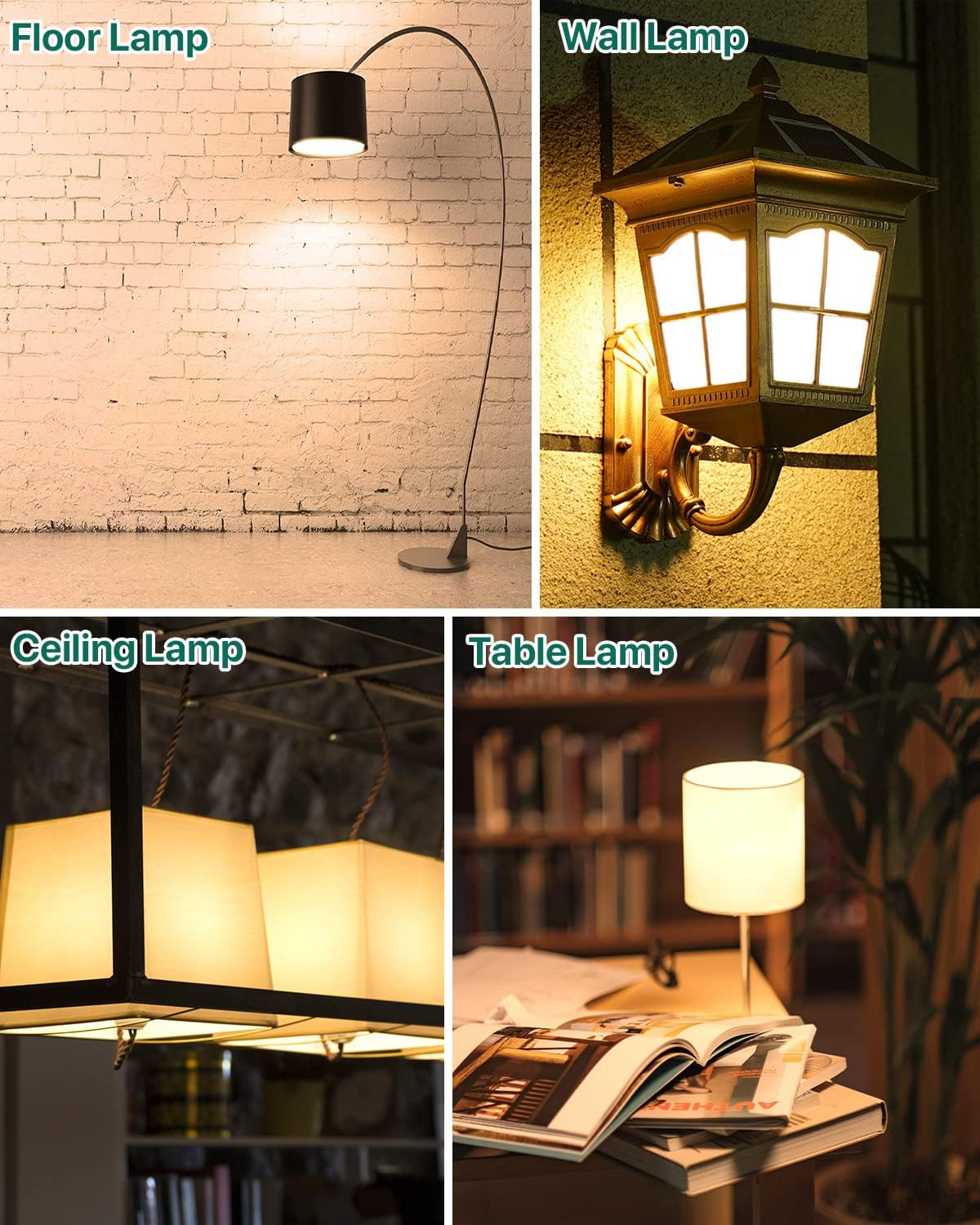 LED Light Bulbs, E27 Edison Screw Bulbs 100W Equivalent, Warm White 3000K ES Screw in Light Bulb, 12W 1200Lm Super Bright Energy Saving Lightbulbs for Lamp, Non-Dimmable Pack of 6 image number 7