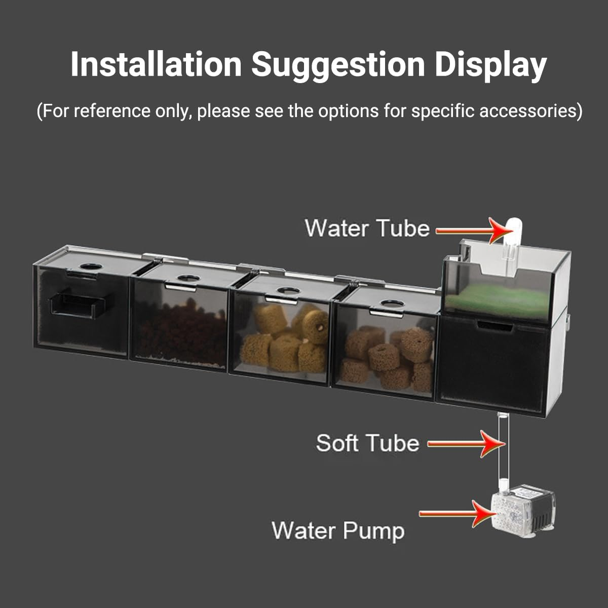 2 PCS Adjustable Fish Tank Filter Box with Built-In Mute Circulation, Oxygen-Increasing Three-In-One Purifier for Turtle Tanks, Aquarium Wall-Mounted Water Cleaner, Suitable for 12Mm Thick Walls
