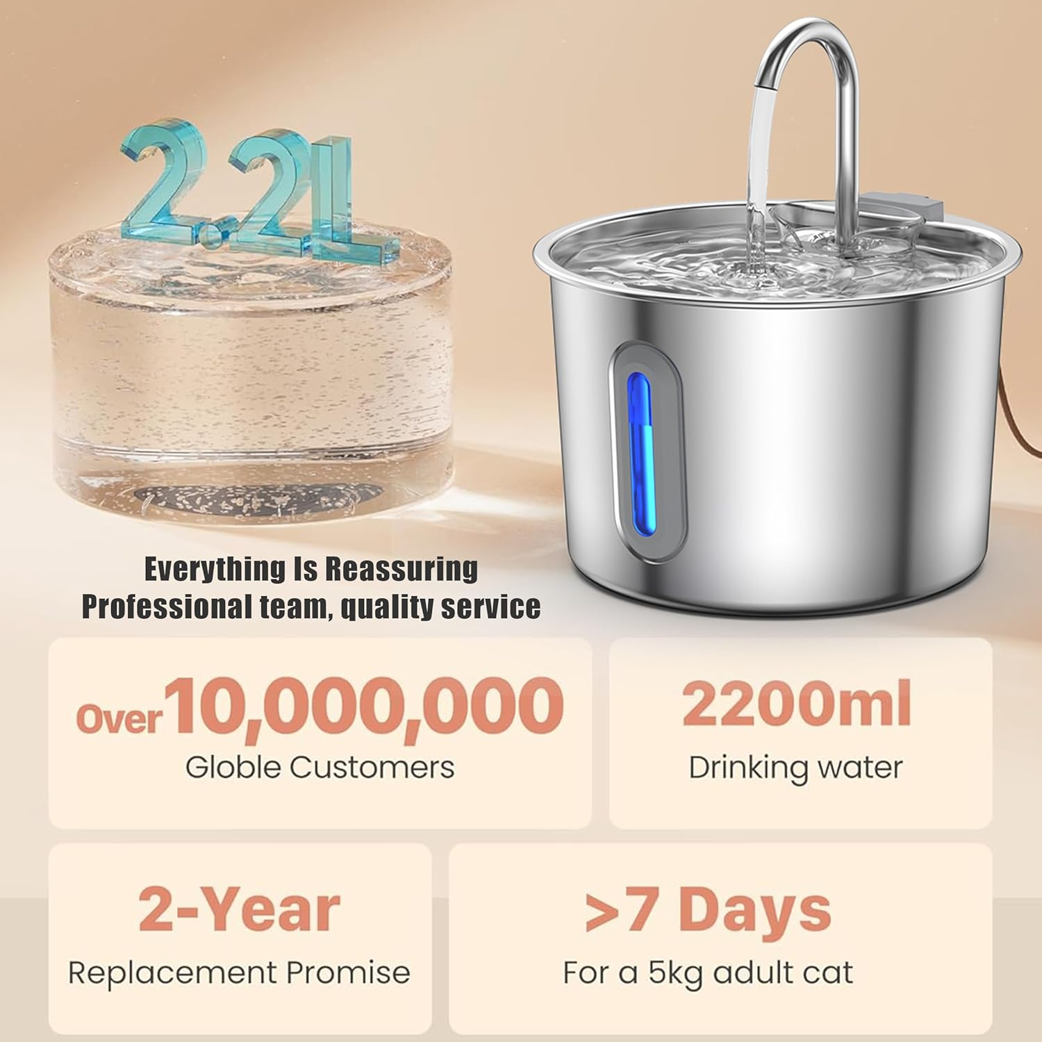 Cat Water Fountain Stainless Steel, 74Oz/2.2L, Cat Fountain Inside, Automatic Dog Watering Dispenser Bowl, Pet Feeding & Watering Supplies, Water Level Window image number 2