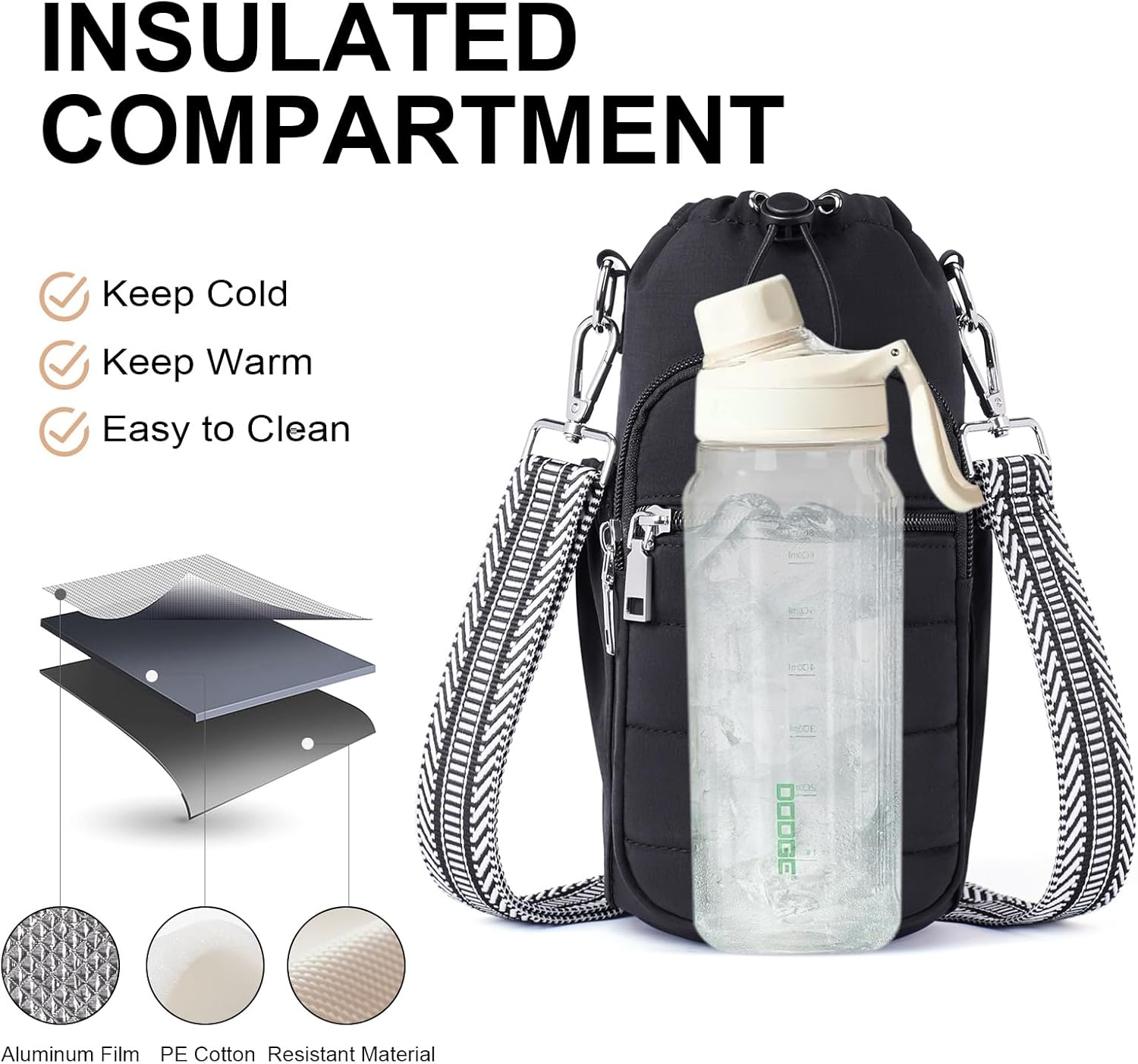 Lexiyat Water Bottle Bag 40 Oz Crossbody Holder for Walking Hiking Insulated Carrier Purse with Adjustable Strap - Black- image number 4
