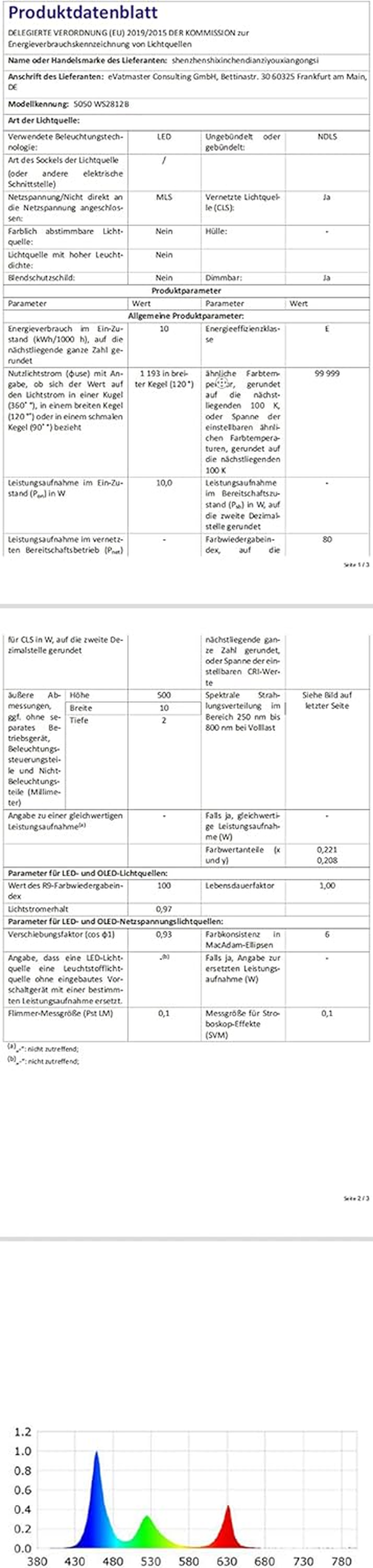 TOPXCDZ LED Chip Infrared IR 680Nm 740Nm 760Nm 800Nm ​​850Nm 880Nm 940Nm 980Nm 1000Nm COB Diodes 3W 5W 10W 20W 30W 50W 100W Light Beads COB Night Vision CCTV Camera (IR 730Nm, 100W X 1Piece) image number 4