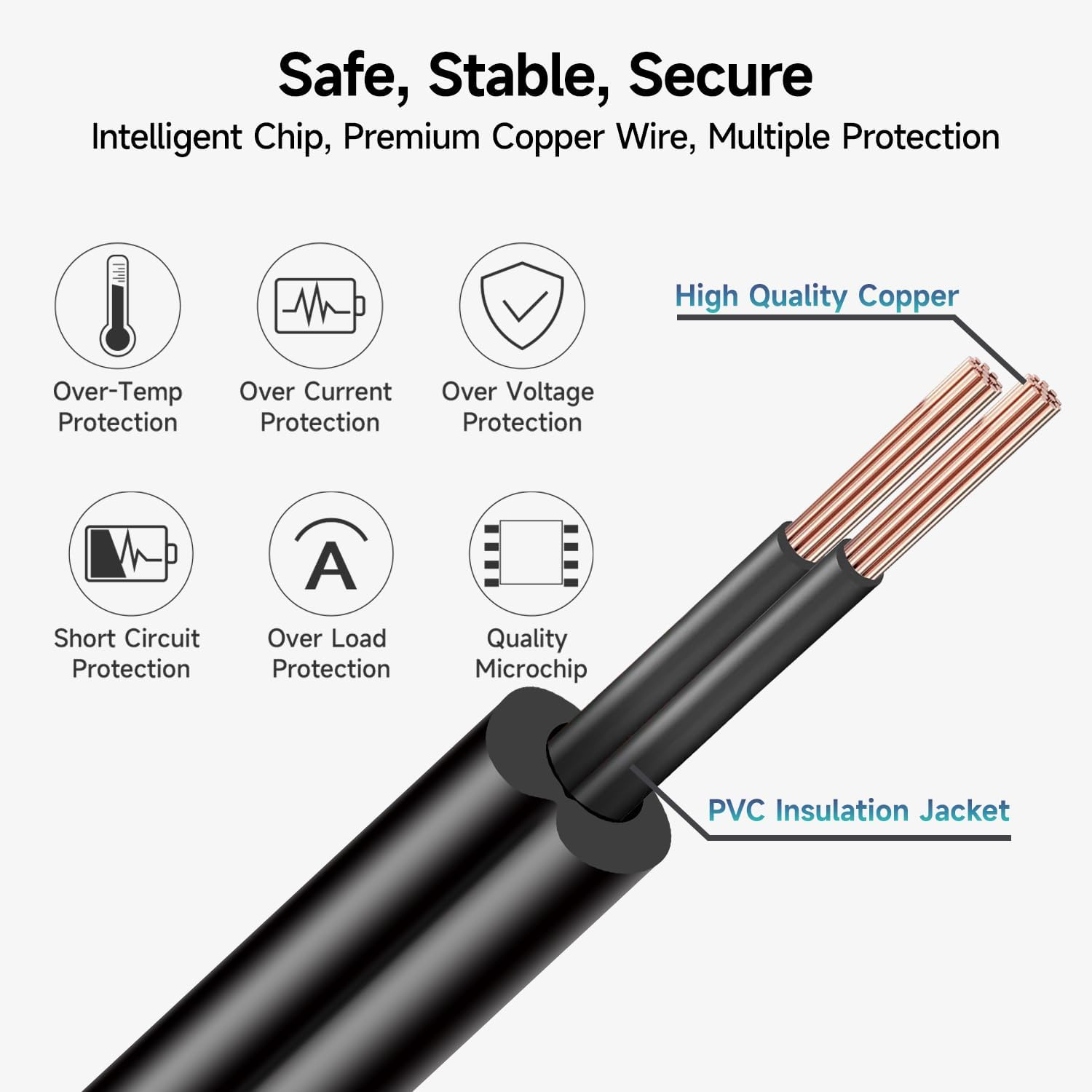 24V 1A 24W 1.8M Long Power Supply Adapter, AC DC Switching Adapter (Input 100-240V, Output 24Volt 1Amp 1000Ma), DC 24V 5.5X2.1Mm Wall Mount Transformer Charger Plug, SAA Certified - 24V1A+8Tips image number 3