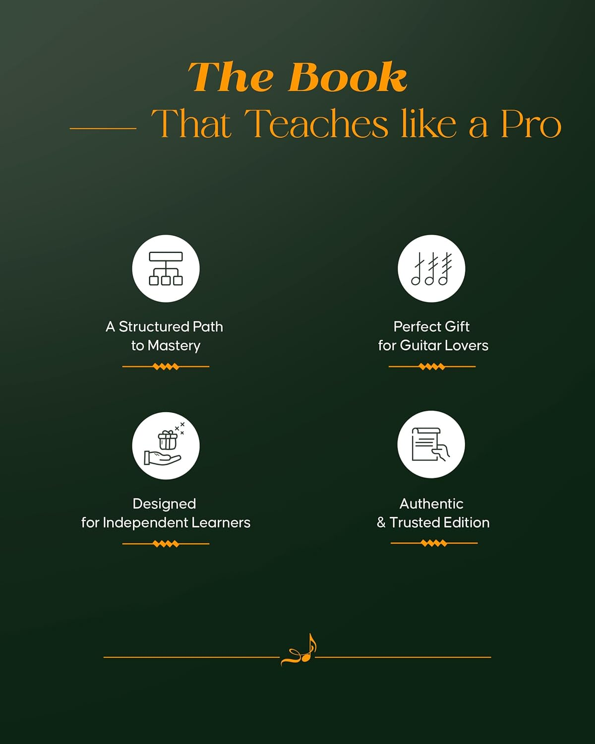 Hal Leonard Guitar Aerobics Songbook: a 52-Week, One-Lick-Per-Day Workout Program for Developing, Improving & Maintaining Guitar Technique image number 1