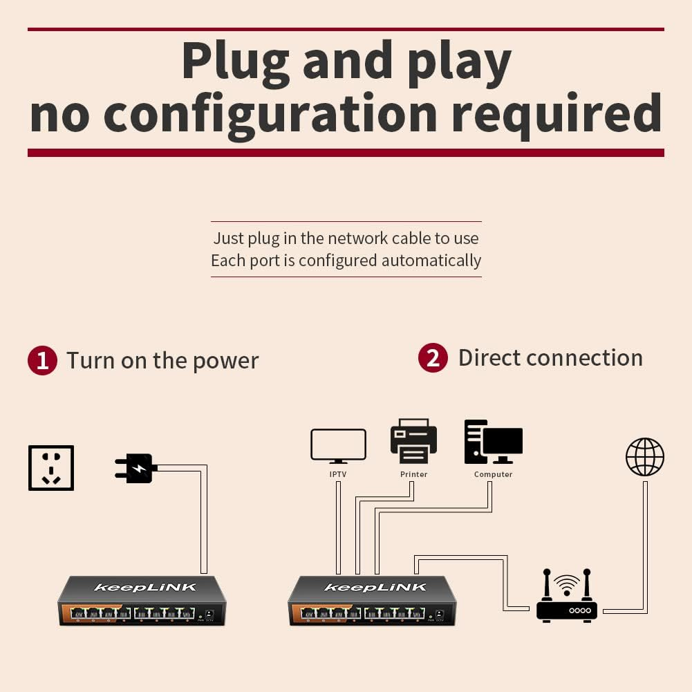 8 Port Gigabit Ethernet Network Switch Unmanaged, Ethernet Splitter, Desktop, Sturdy Metal Fanless Housing Plug & Play with 2 Pcs 1 M CAT6 Network Cables image number 1