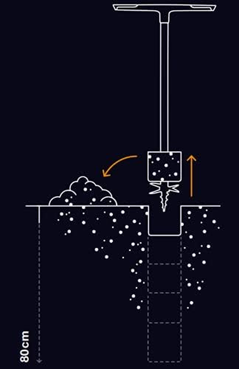 Fiskars Quickdrill Garden Drill, Black/Yellow image number 1