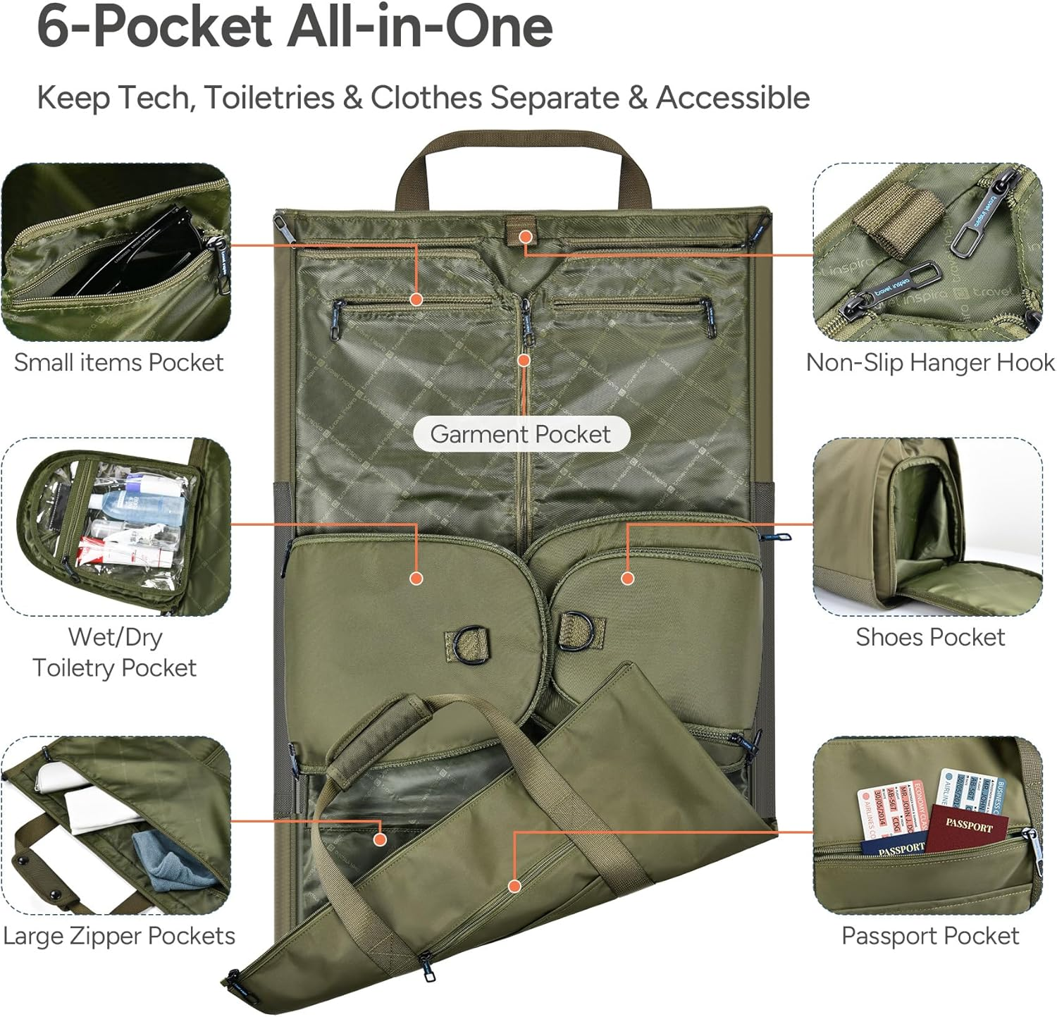 Travel Inspira Convertible Garment Bag for Travel - Carry on Garment Duffle Weekender Bag with Extended Shoe Compartment & Shoulder Straps, 2 in 1 Waterproof Hanging Suitcase Suit Bag (Army Green) - Army Green image number 3