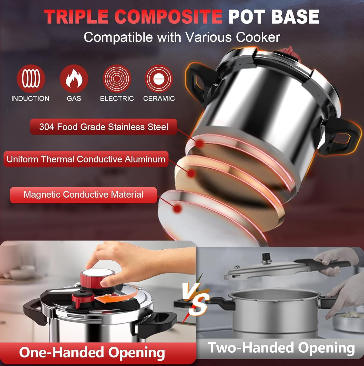 3-In-1 Stainless Steel Pressure Cooker 10 Litre: [Save 70% Time] [3 PSI Settings], One-Hand Locking, Induction Compatible, Gas Stovetop Compatible, Glass Lid & Steamer Rack Included, Olla De Presion image number 2