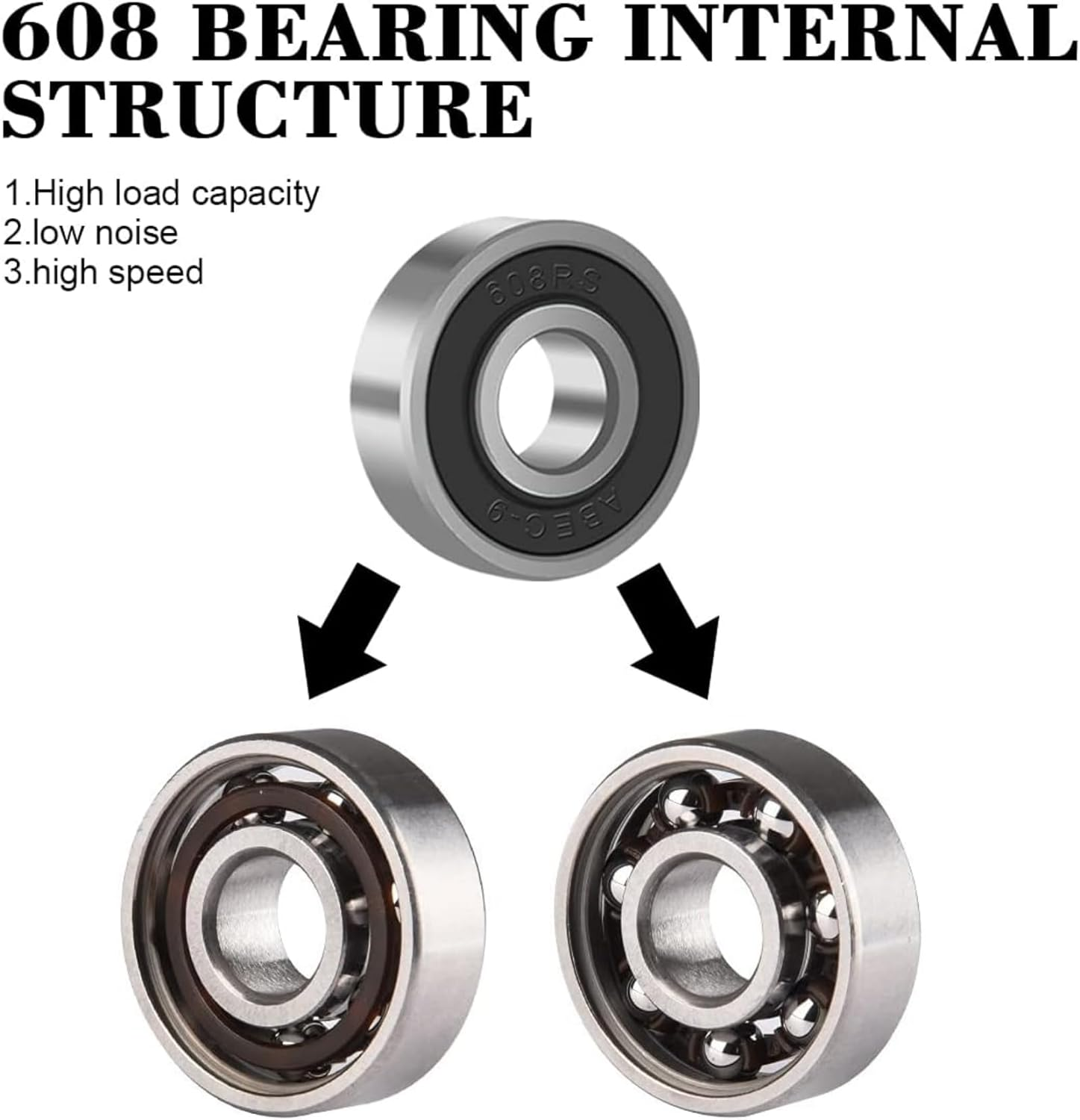 GAIVEK 20 Pcs 608RS Skateboard Bearings,Roller Skate Wheels Scooter ABEC-9 Rubber Sealed Metal Spare Bearing for Four-Wheel Longboard Stunt Scooters Inline Skates (Colorful)