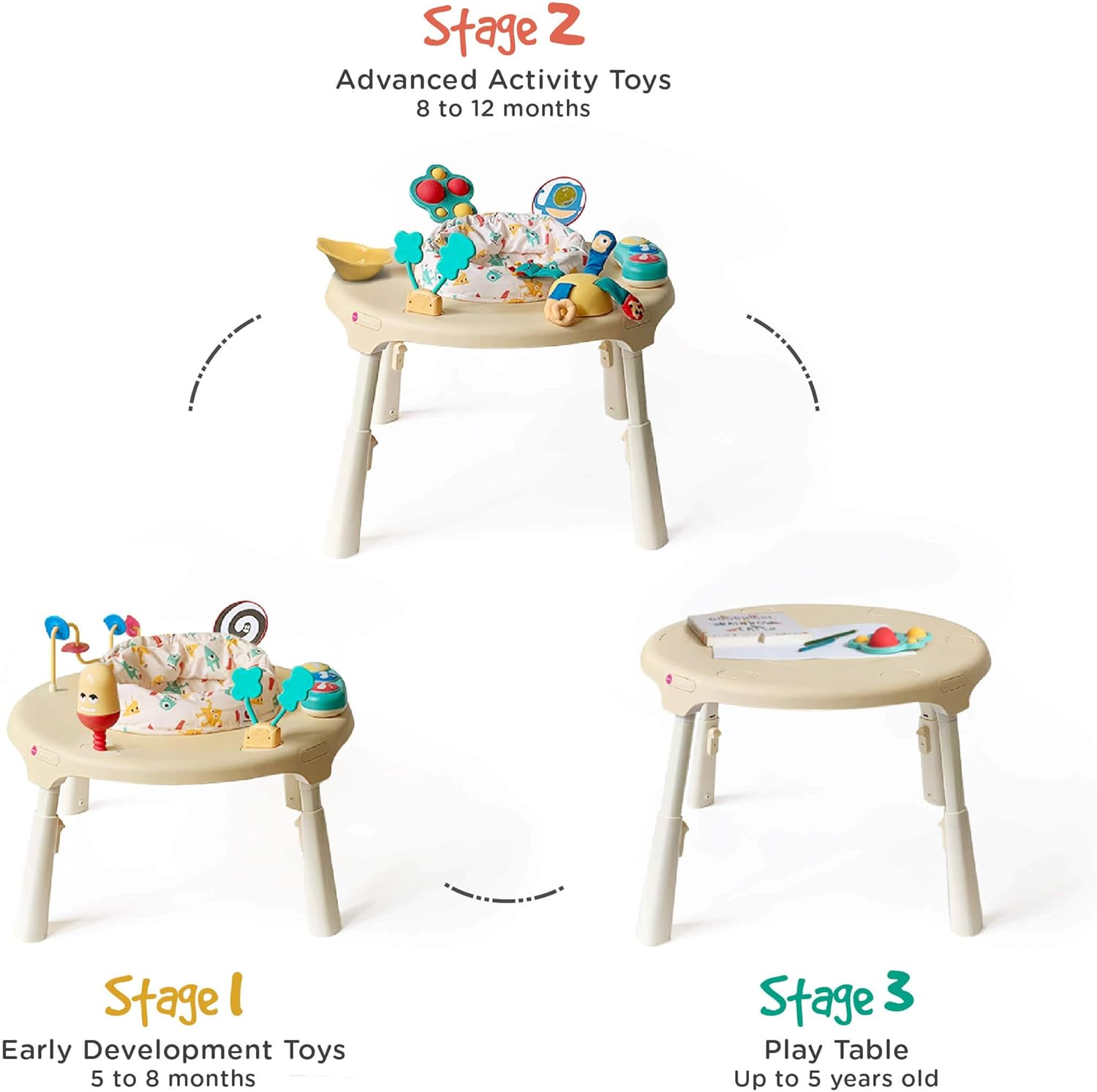 Oribel Portaplay Stage-Based Baby Activity Center + Stools Combo (Portaplay + Stools) image number 2