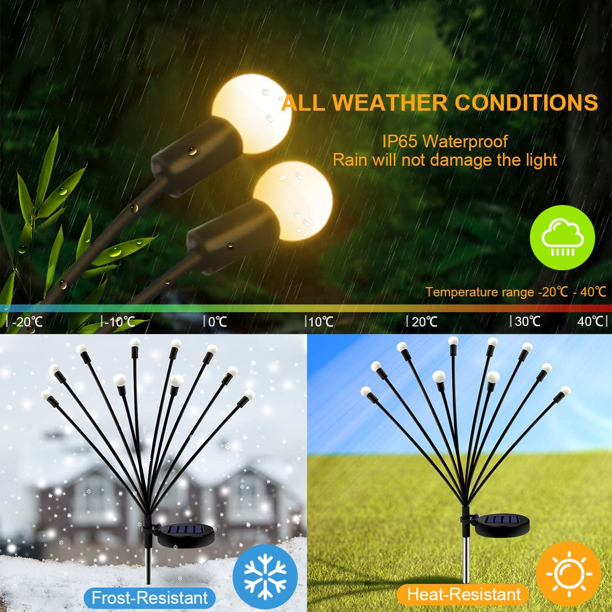 HELESIN 2 Pack Solar Garden Lights Outdoor, 20 LED Solar Light, Solar Outdoor Garden Light Waterproof Firefly Lights for Pathway Yard Patio Landscape Outdoor Decor, Warm White image number 3