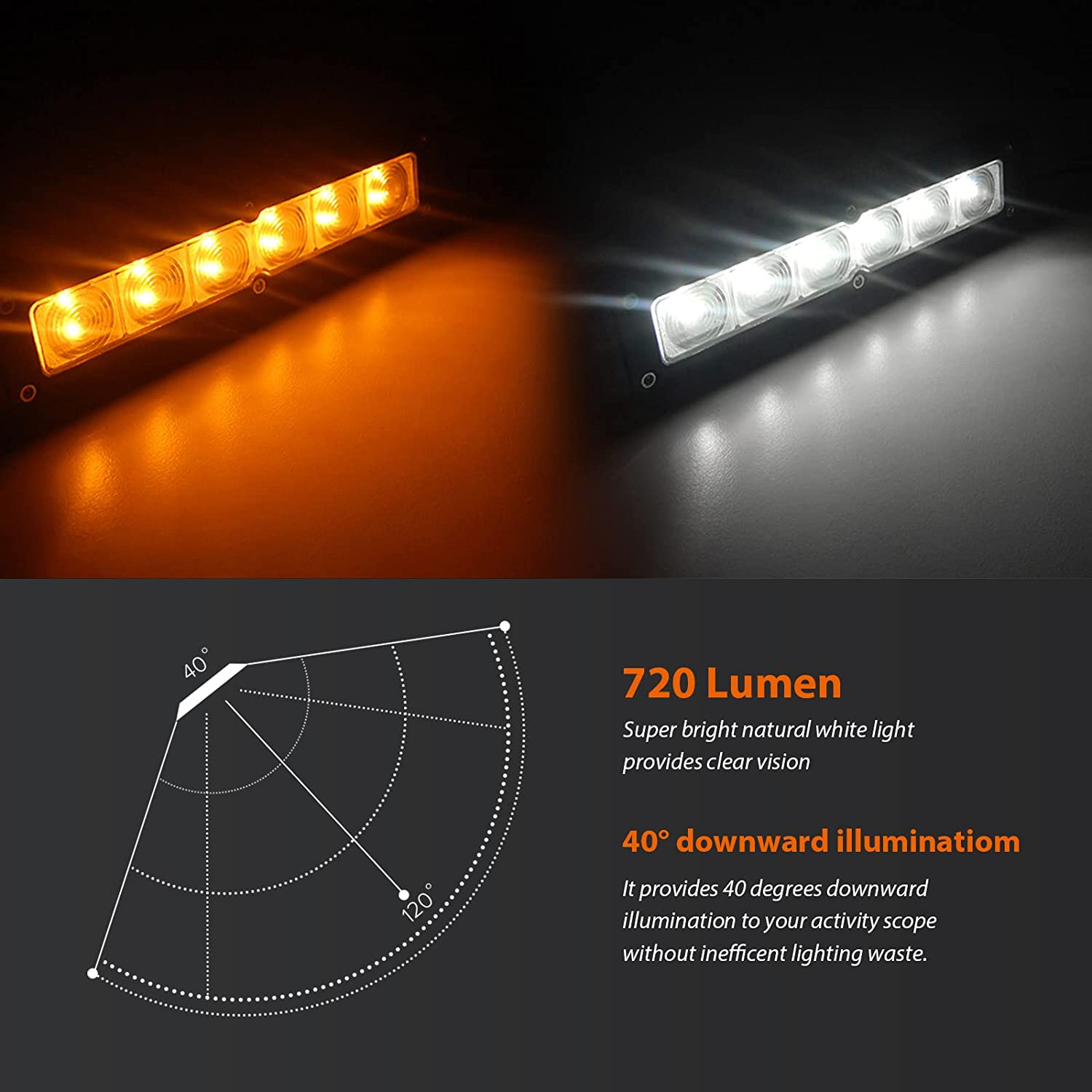 Dream Lighting Gray Shell 200MM 12V LED Awning Annex Lights Waterproof Interior Exterior Rigid Wall Bars Light Camping Lamp for Heavy Duty off Road RV Caravan Motorhome Yacht Boat Cool White/Amber image number 1