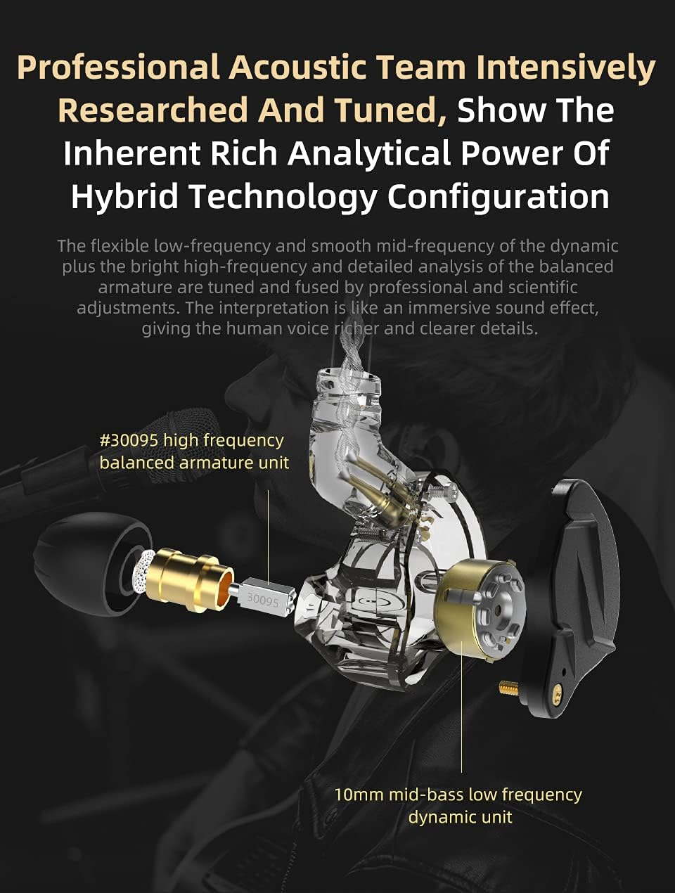 KINBOOFI KZ ZSN PRO X Hifi Wired Earphones with Dual Driver 1BA+1DD, In-Ear Monitor Earbuds with 2 Pin Detachable Cables, Lightweight, Noise Cancelling for Music, Game and Sport (Blue, No Mic) image number 1