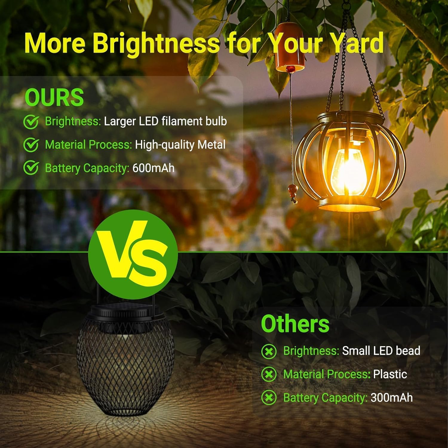 2Pack Solar Lanterns Outdoor, Upgraded Solar Lights for outside Decorative Outdoor Hanging Lights Waterproof Auto On/Off Solar Lantern Lighting for Yard Patio Pathway Tree Garden Decor image number 4