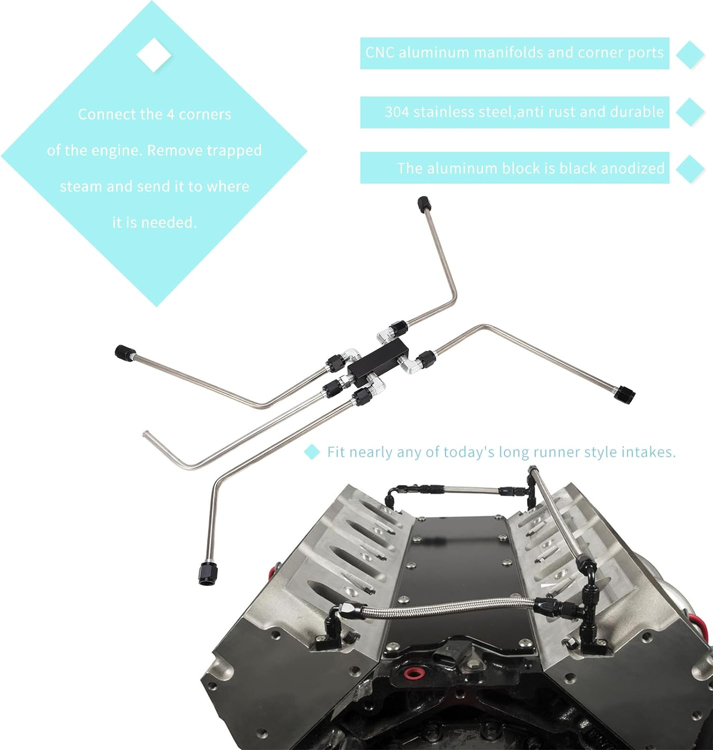 Gugxiom LS Coolant Crossover Steam Vent Kit, Handmade LS Steam Vent Kit, Steam Port Kit, Black Anodized LS Steam Port Kit for LS1 LS2 LS3 LS6 LS7 LSX Engines, Etc. (Gugxiomc84Ayidkg2) image number 2