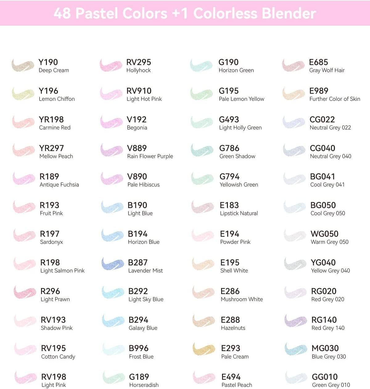 Ohuhu Alcohol Markers 48 Pastel Colors- Double Tipped Art Marker Set for Artists Adults Coloring Sketching Illustration - Chisel & Fine Dual Tips - Oahu of Ohuhu Markers - Alcohol-Based Refillable Ink image number 6