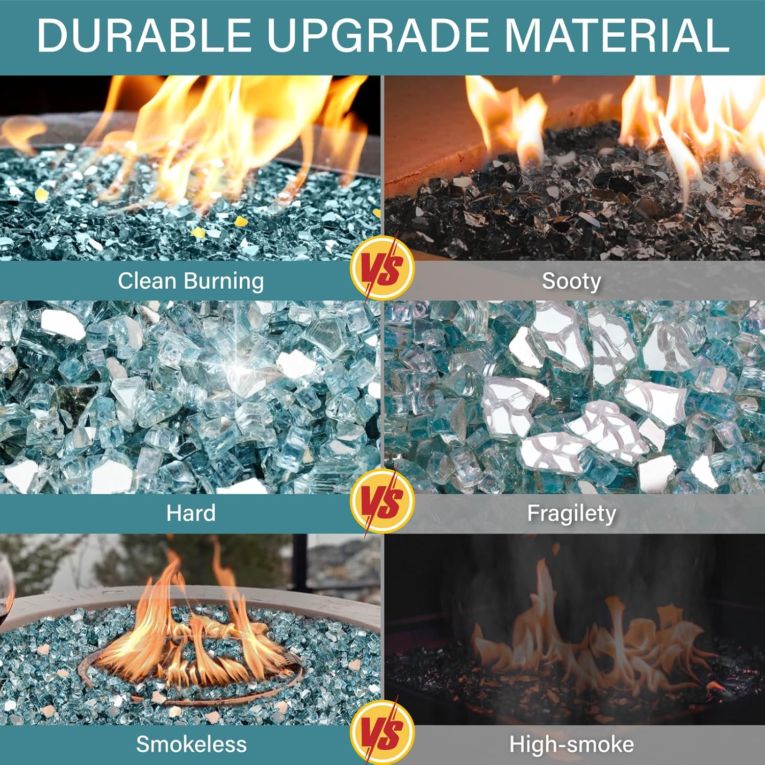 NUPICK 5 Pound Fire Glass, 1/4 Inch Reflective Fire Pit Glass, Tempered Firepit Glass Rock for Propane or Natural Gas, Glass Rocks for Fire Pit Table, Fireplace Glass for Landscaping, Aqua Blue image number 1