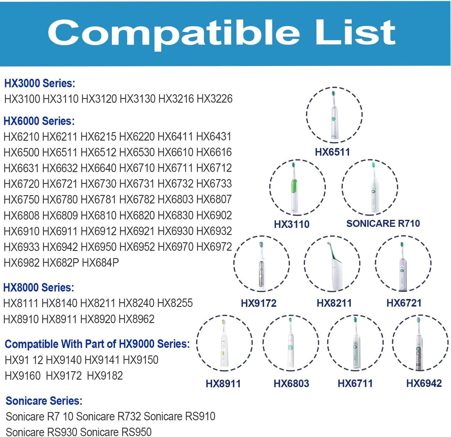 Replacement HX6100 Charger Base for Philips Sonicare Kids/Protective Clean 4100 5100 5300 6100 6500 2100 1100/ Expertclean 7300 Series/ HX6100 HX3000 HX6000 HX8000 HX9000, 110-240V AU Plug image number 2