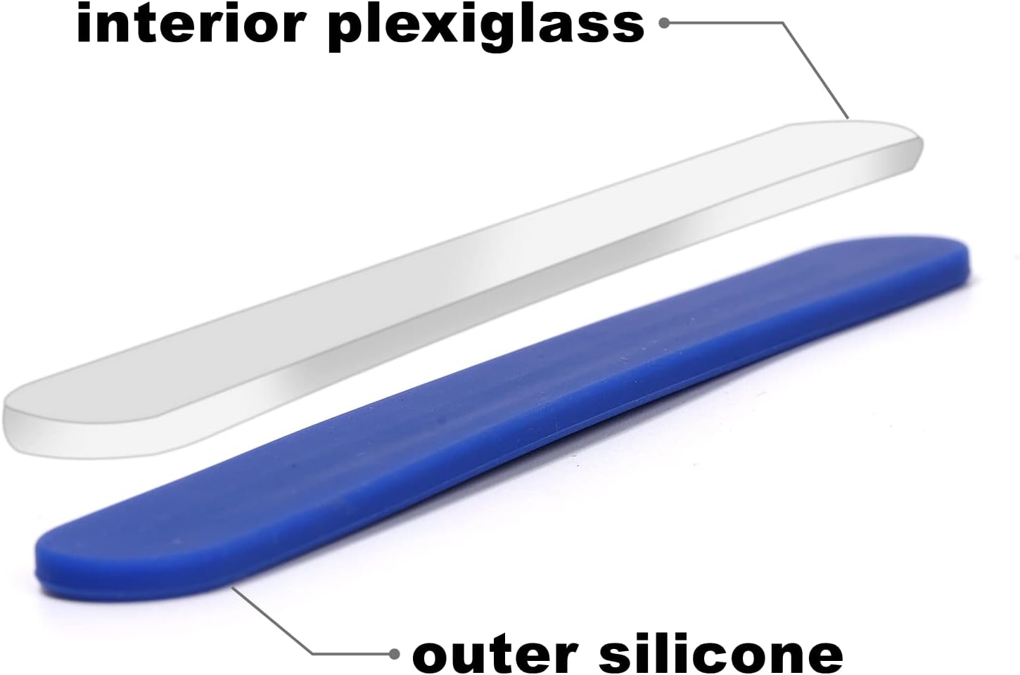 Ruimou 5Pcs Flat Silicone Stirring Stick 14.5Cm/5.7Inch Reusable for Epoxy, Mask, Fluid, Pigment, Mixing Liquid DIY Crafts image number 5