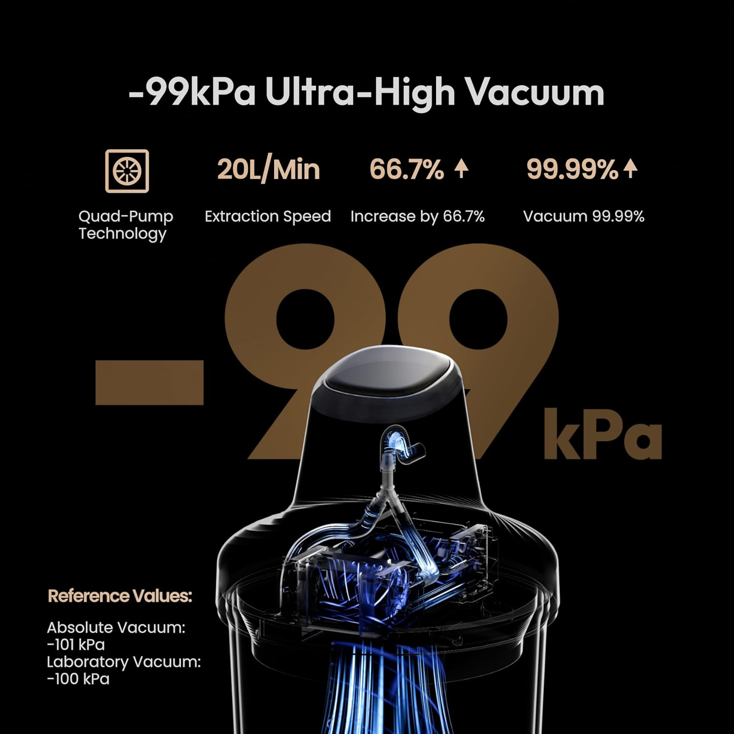 Resiners Resin Bubble Remover Airless Pro, 3 Min Remove 99.99% Bubbles, 99Kpa Vacuum Chamber (20L/Min), 3.2L Big Capacity for All Epoxy Resin,Uv Resin,Silicone,Art Crafts,Jewelry Making (Patented) image number 6