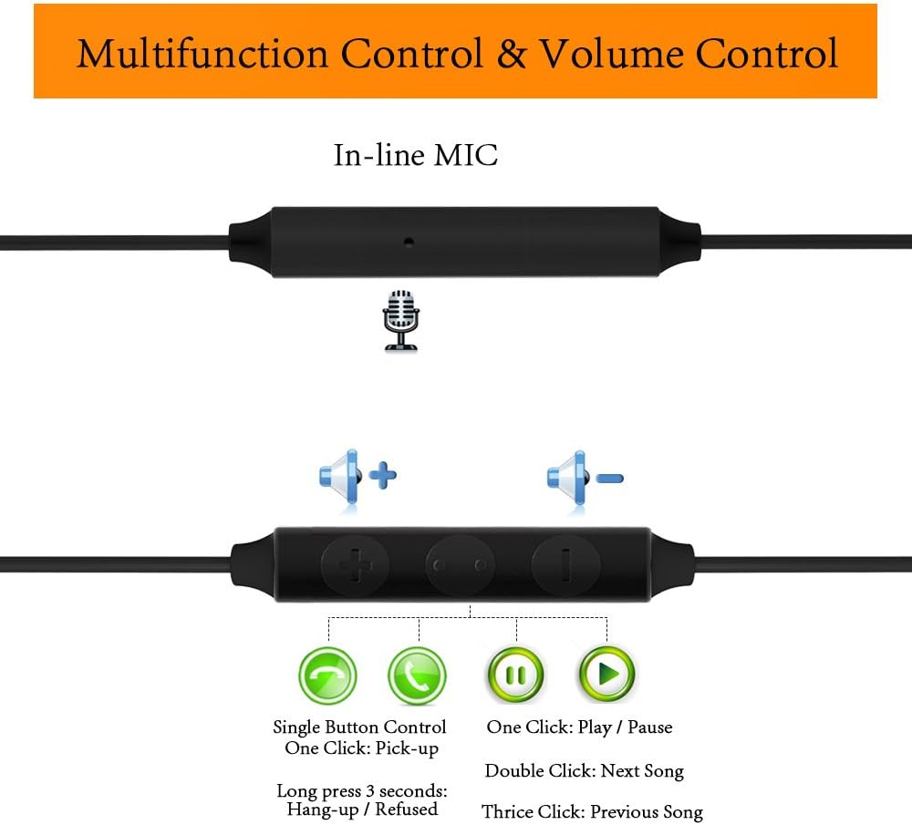 MAXROCK Sleep Earbuds, Ultra-Soft Comfortable Noise Isolating Earplugs Workout Headphones In-Ear Earphones W/Mic & Volume Control - Perfect for Side Sleeper Air Travel, Meditation & Insomnia image number 1