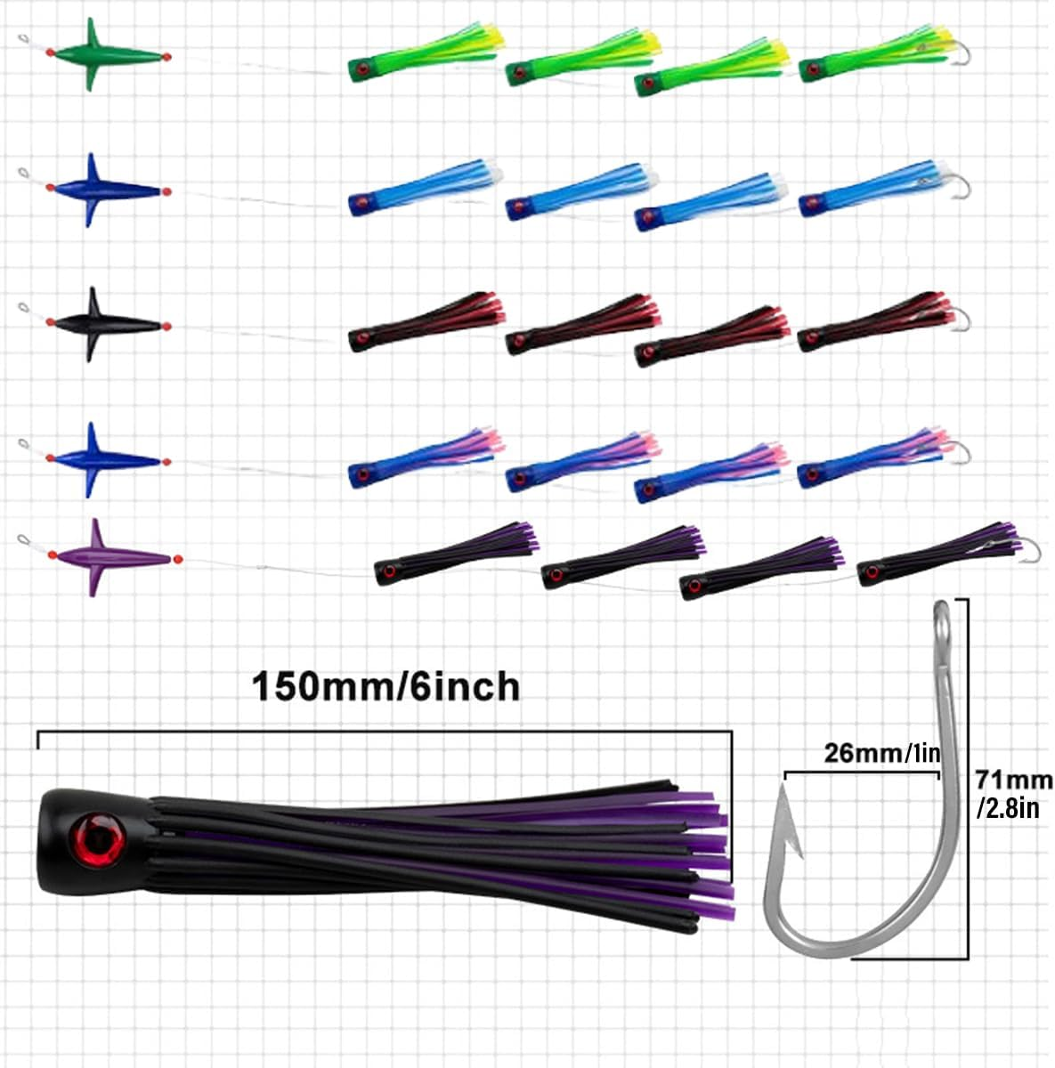 AIMALL Sea Bait Lure - 210G Deep Water Propeller Trolling Bait, 6" 3D Bionic Fish Eyes, UV Light Effect, Marlin and Mackerel Fishing - Blue Pink image number 4