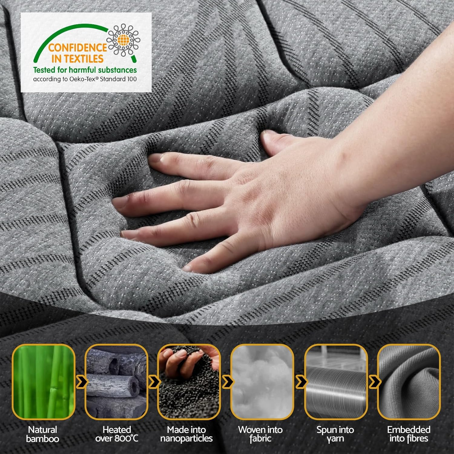 Giselle Bedding Queen Size Mattress,Medium Firm Foam,5-Zone Pocket Spring for Orthopedic Support & Pressure Relief, Breathable Cooling Top, 5Yrs Warranty, Black + Grey with Vacuum Packed image number 4