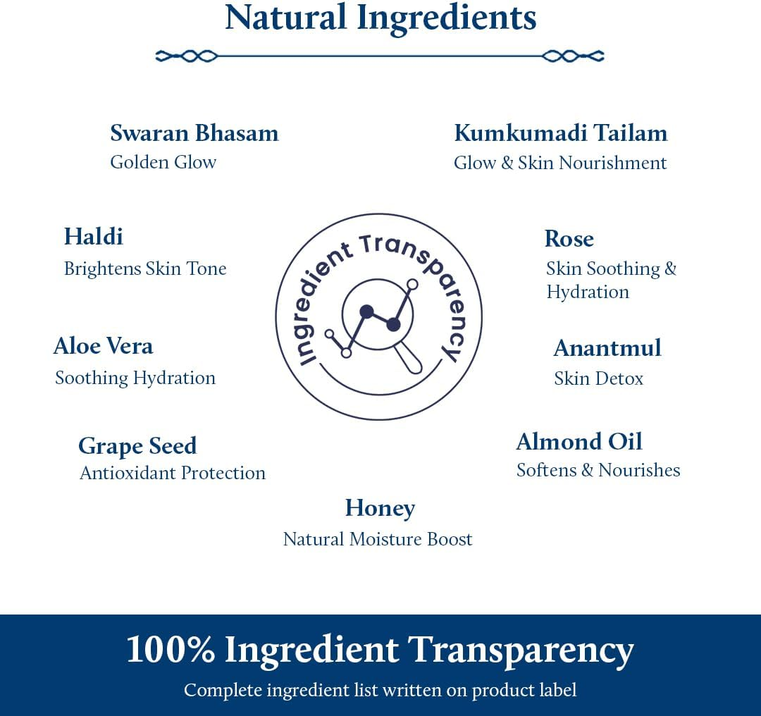 Blue Nectar 24K Gold Face Scrub for Glowing Skin | Cleanser & Exfoliating Scrub with Aloe Vera, Walnut & Kumkumadi for Men & Women | Ayurvedic Tan Removal (12 Herbs, 50G)