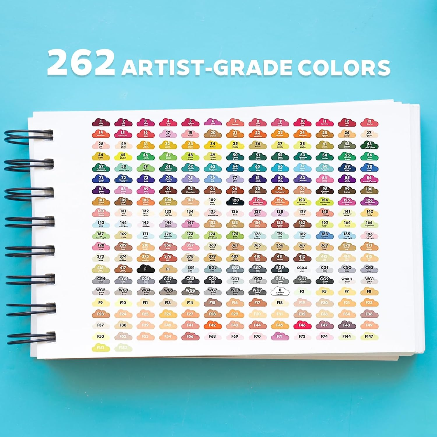 262 Colours Dual Tips Alcohol Markers Brush Markers Set - Painting Art Markers with Fine & Chisel Tips Storage Bag & A4 Drawing Book for Drawing Pens for Kids Adults Artist Calligraphy Sketching image number 4