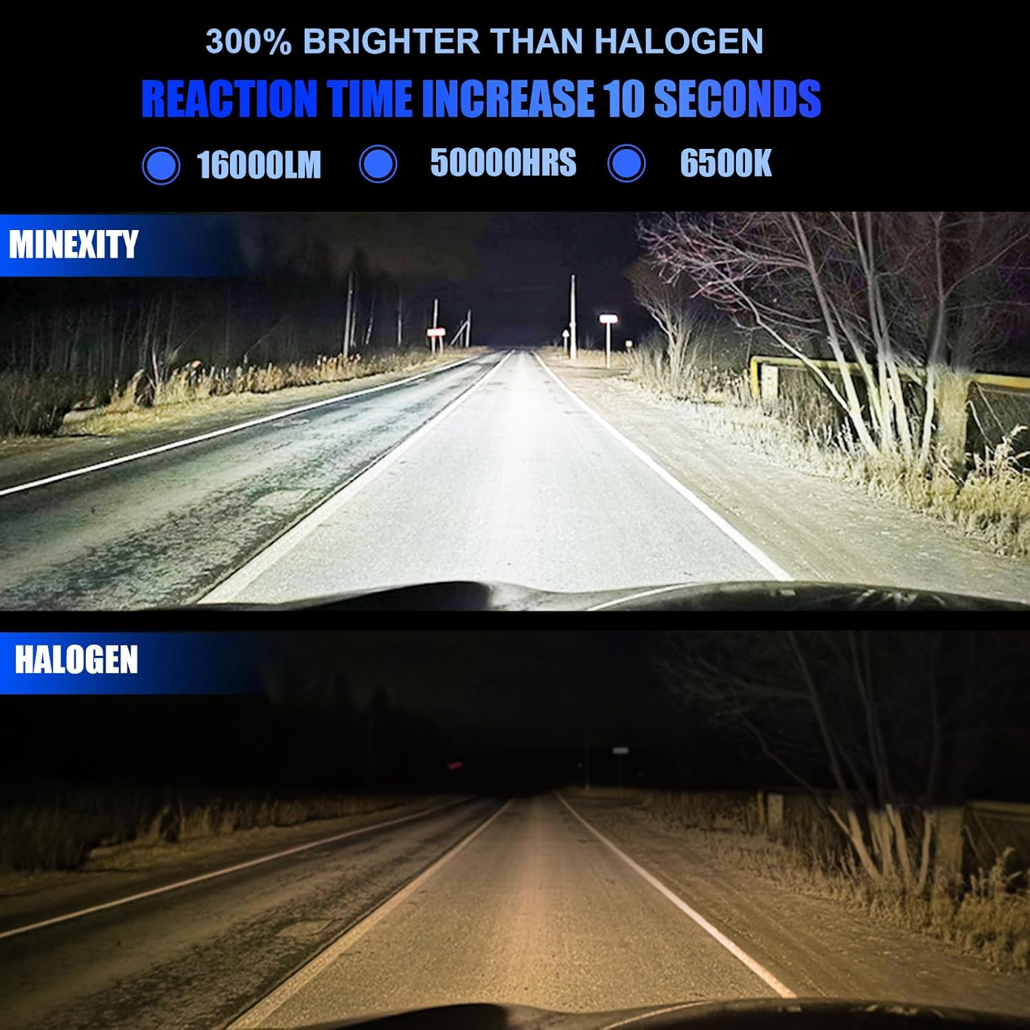 H11 H8 H9 LED Headlight Bulbs, 300% Brightness 16000LM 6500K Xenon White Conversion Kit Plug and Play High/Low Beam Fog Light Bulb, Pack of 2 image number 5