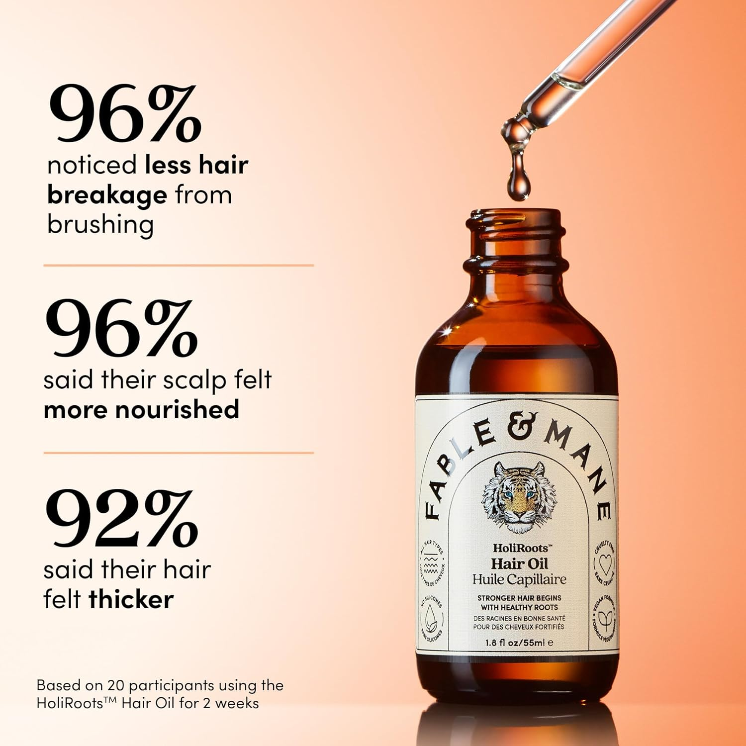 Fable and Mane Hair Oil - Holiroots Strengthening Serum for Damaged, Frizzy Hair with Amla, Castor Oil for Hair Health - 3.4FL Oz