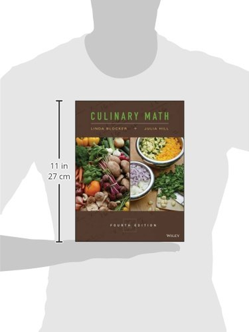 Culinary Math image number 1
