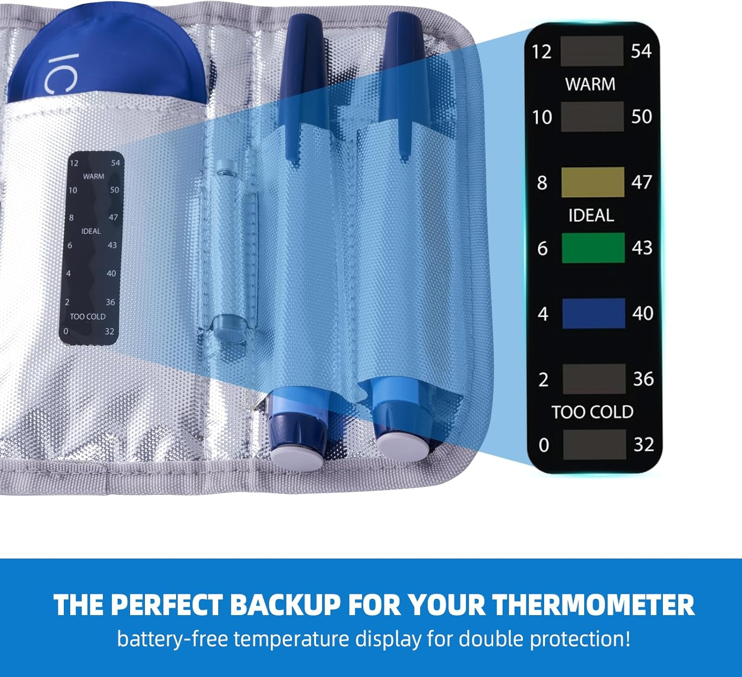 Gloinsu 24H Insulin Cooler Travel Alcantara Case TSA Approved - Medication Diabetic Cooler with Thermometer Temperature Display | Refrigerated Medicine Organizer Bag with 2 Ice Packs for Travel image number 5