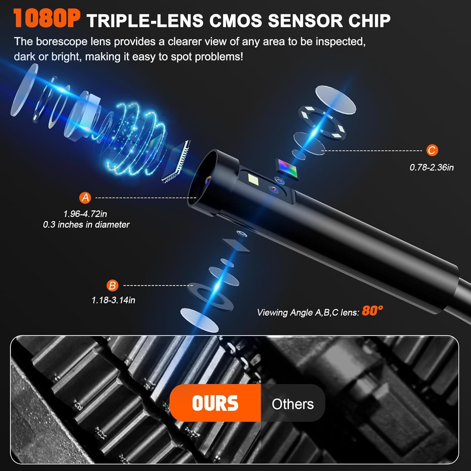 TURNRISE 1080P Inspection Camera with Light: 50FT Semi-Rigid Cable Endoscope Triple Lens - Industrial Borescope with 5" IPS HD Screen - Waterproof Snake Drain Camera for Sewer Pipe Engine image number 4