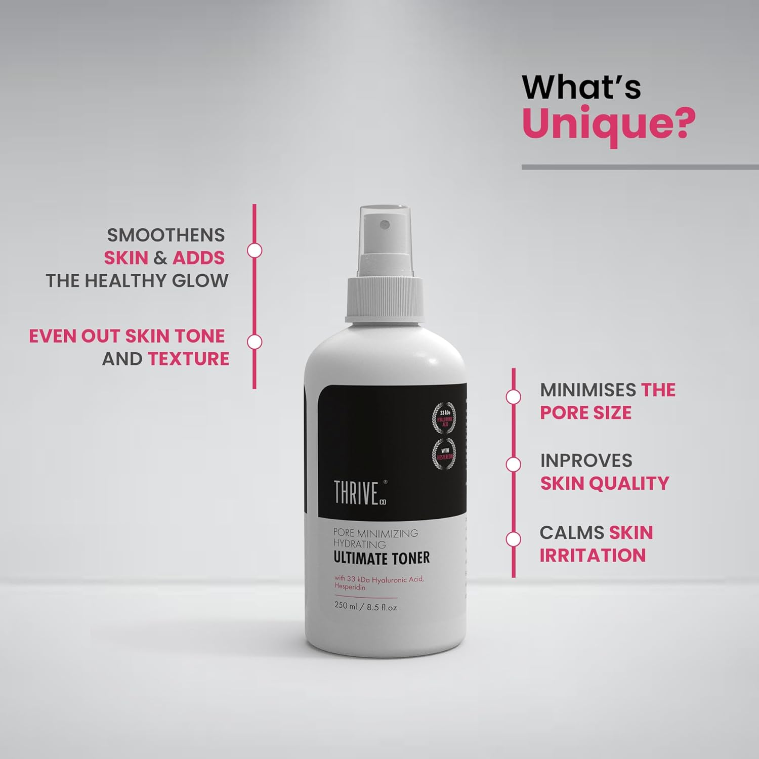 Thriveco Pore-Minimizing Ultimate Toner for Glowing Skin & Pore Tightening 250 Ml (Pack of 1) Transperant image number 5