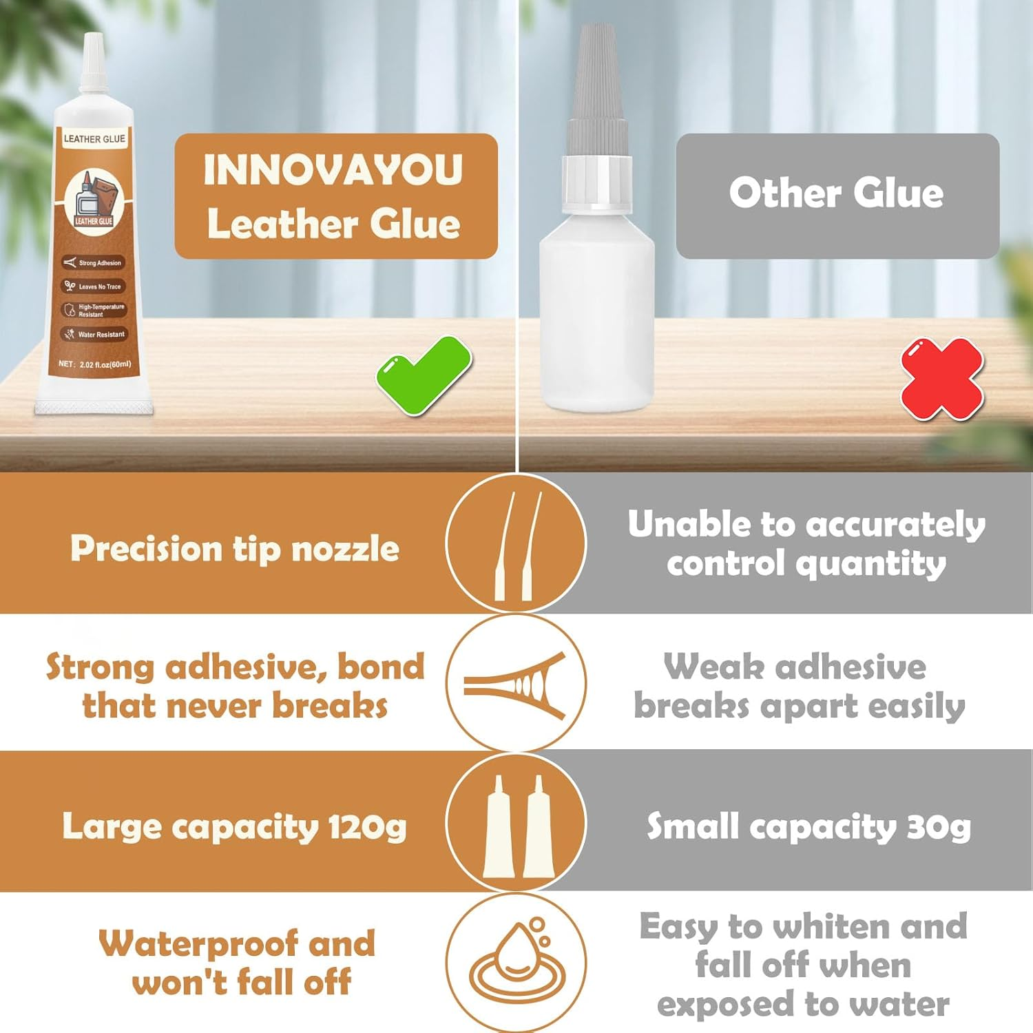 INNOVAYOU Leather Glue 120Ml, Leather Glue Adhesive Instant Bonding Permanent Clear Soft Strong Waterproof, Leather Glue Repair for Sofas, Car Seats, Purses, Leather Restoration and Bonding image number 1