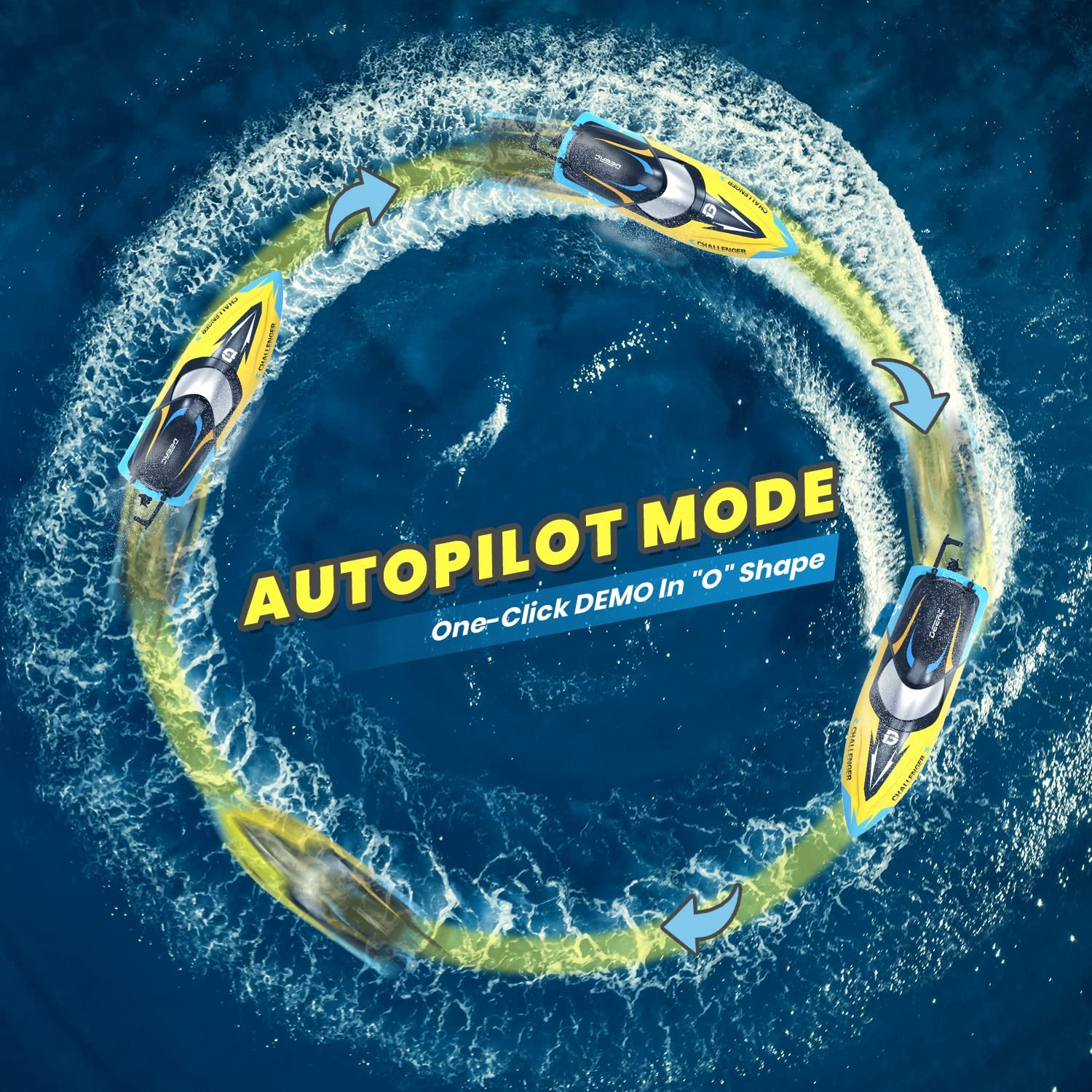 DEERC Brushless RC Boat, 30+ Mph Fast Remote Control Boats with Never Capsize&Low Battery Alarm Function, 2.4Ghz Racing Boat with LED Lights for Seas, Pools&Lakes, Speed Boat Toy for Adults Boys&Girls image number 4