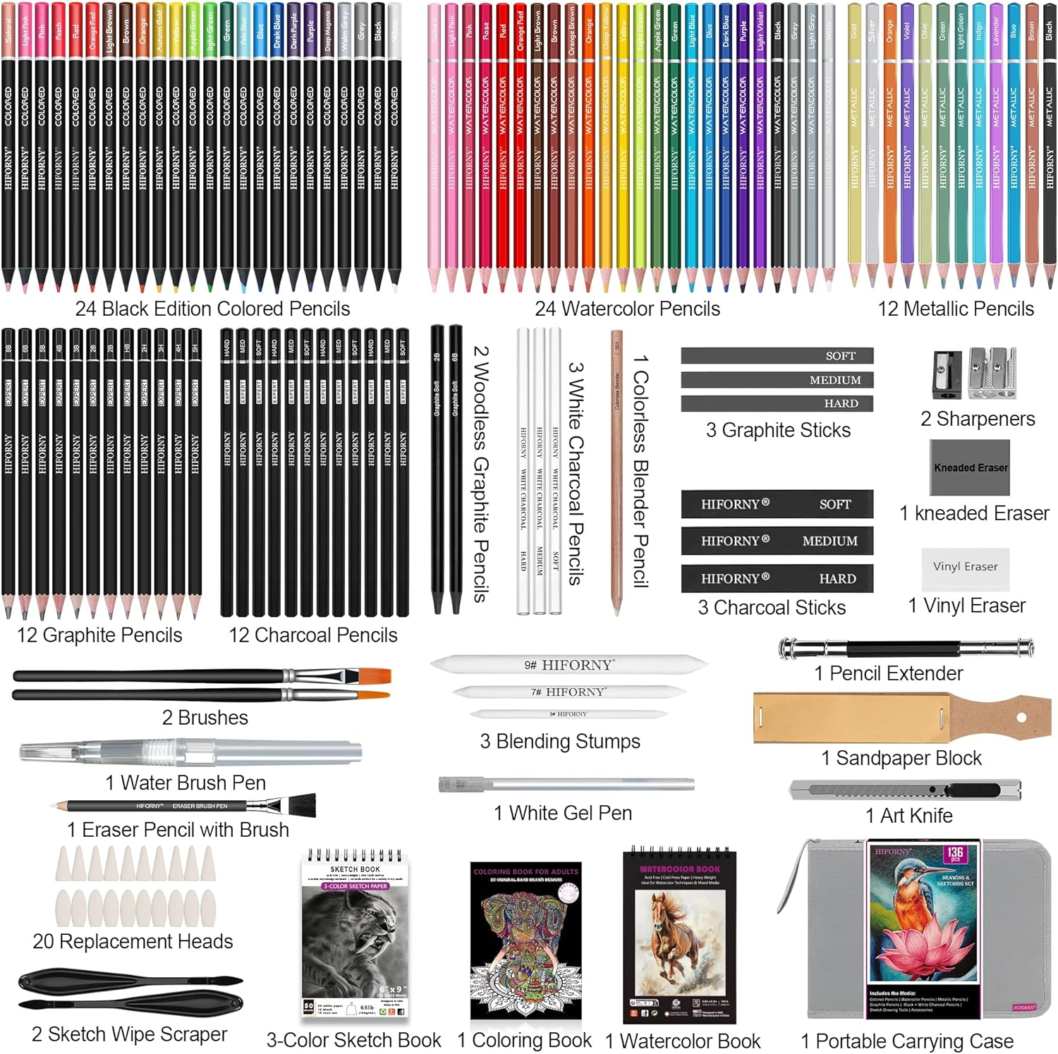 HIFORNY 136 PCS Drawing & Sketching Set,Pro Art Supplies with Graphite,Charcoal,Colored,Watercolor,Metallic Pencils,Blending Tools,Sketchbook,Watercolor Book and Coloring Book in Zipper Case (Grey) image number 6