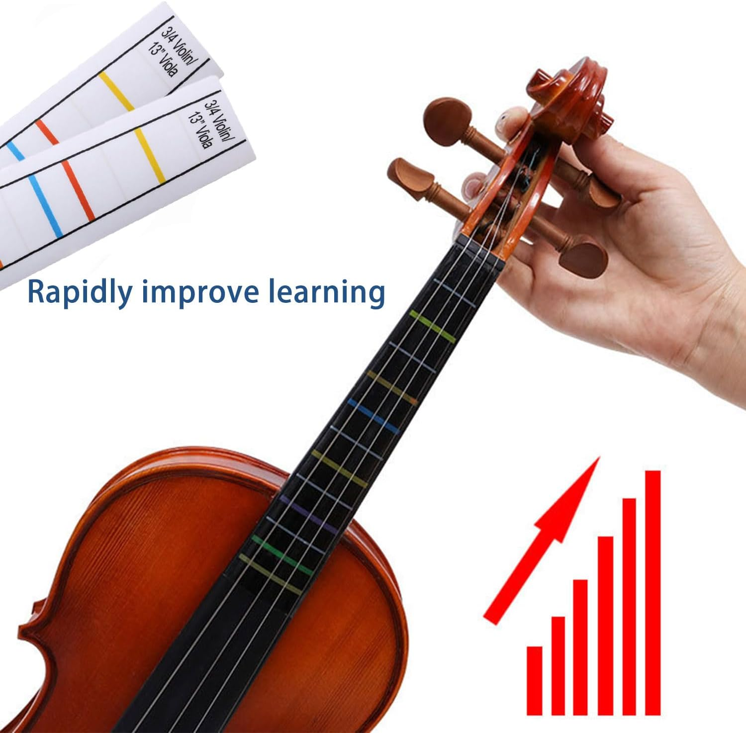 2 Sheets Transparent 3/4 Violin Finger Guide Finger Guide Position Decal Label Markers Accessory for Violin Practice Beginners (3/4) image number 2