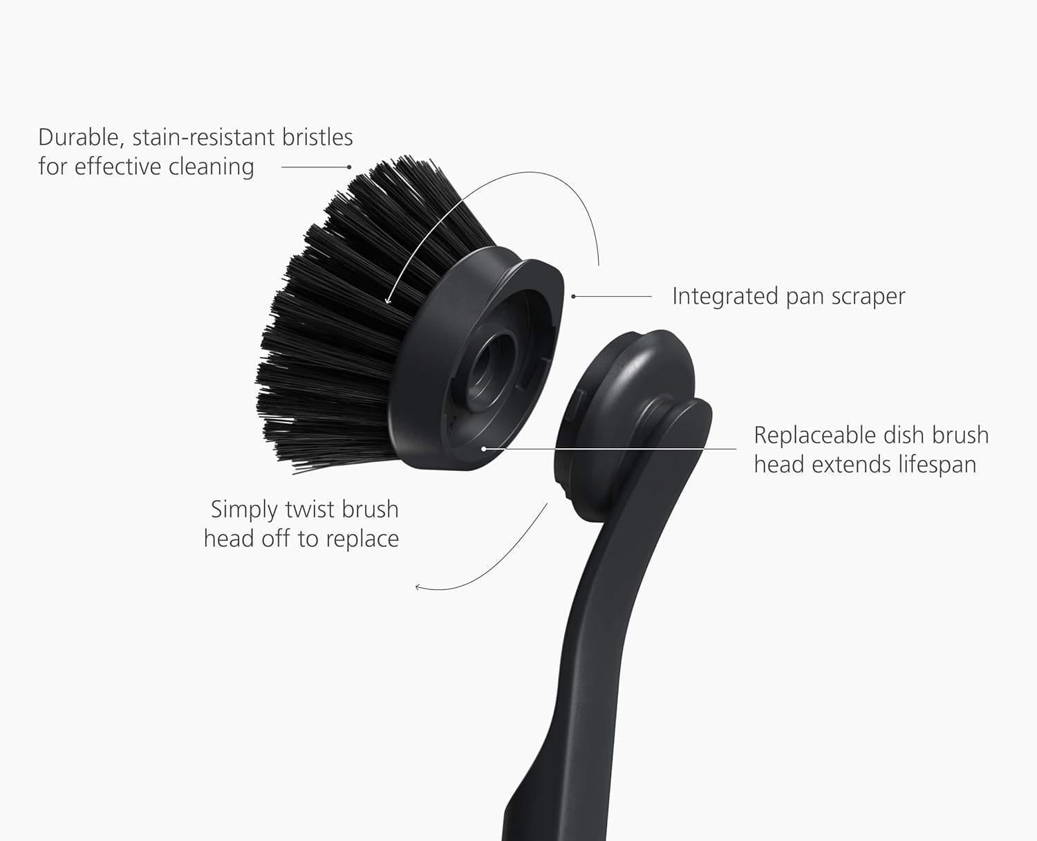 Joseph Joseph Sinktech Dish Brush with Replacement Head, Durable Bristles, Pan Scraper, Easy to Replace image number 5