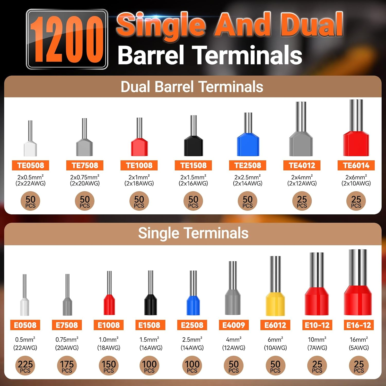 Ferrule Crimping Tool Kit, Preciva Upgrade Double & Single Ferrules Connectors,16-6 Hexagonal Ratchet Jaw Wire Crimping Pliers AWG 28-5 (0.08-16Mm&sup2;) with 1200PCS Terminal Connector Sleeves, CP94120 image number 4