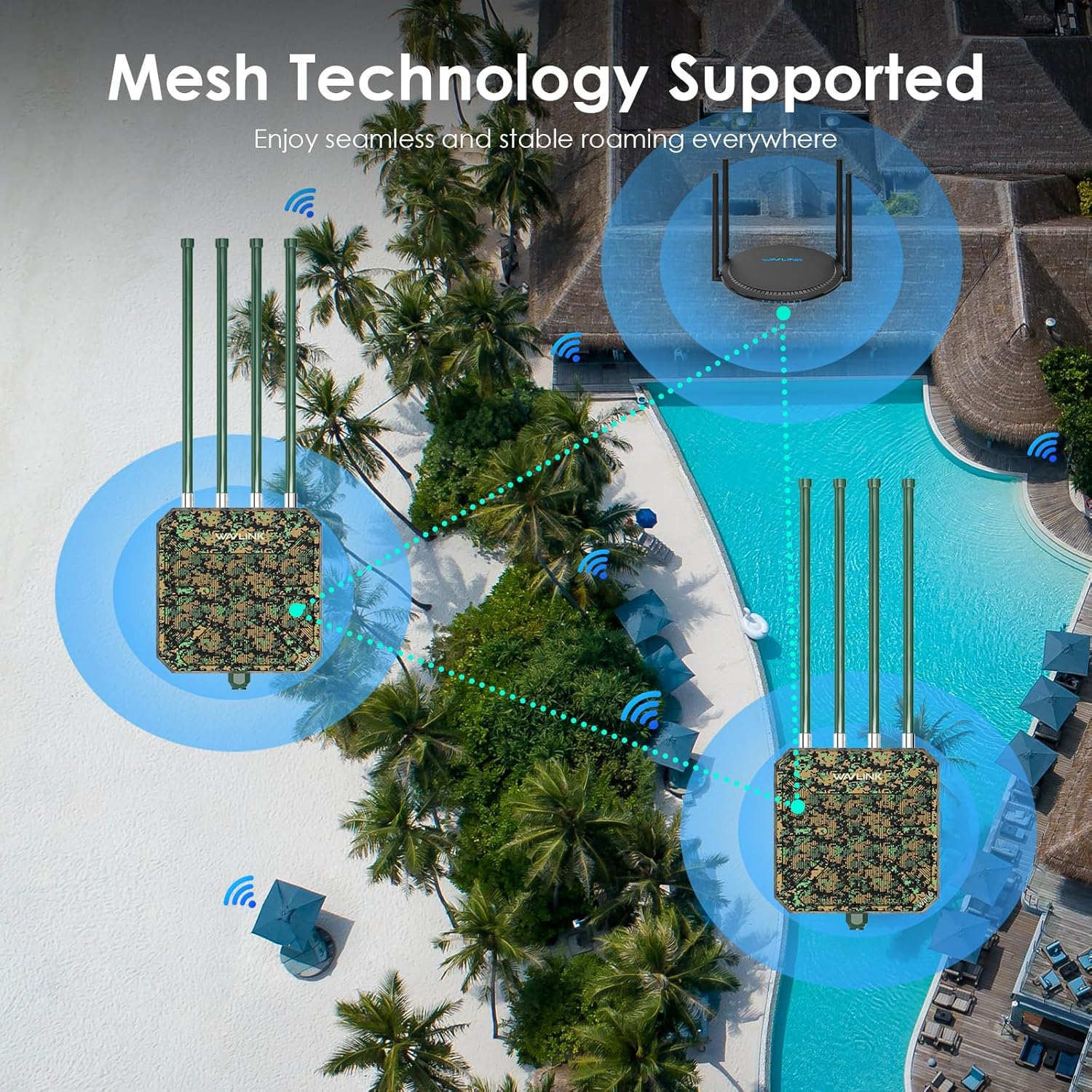 WAVLINK Wifi6 Outdoor Mesh Router/Ap/Repeater, Dual Band 2.4G+5G AX1800 Long Range Outdoor Wifi Mesh Extender with Poe/4X8Dbi High-Gain Antennas/Ip67 Weatherproof Enclosure/Signal Booster Amplifier